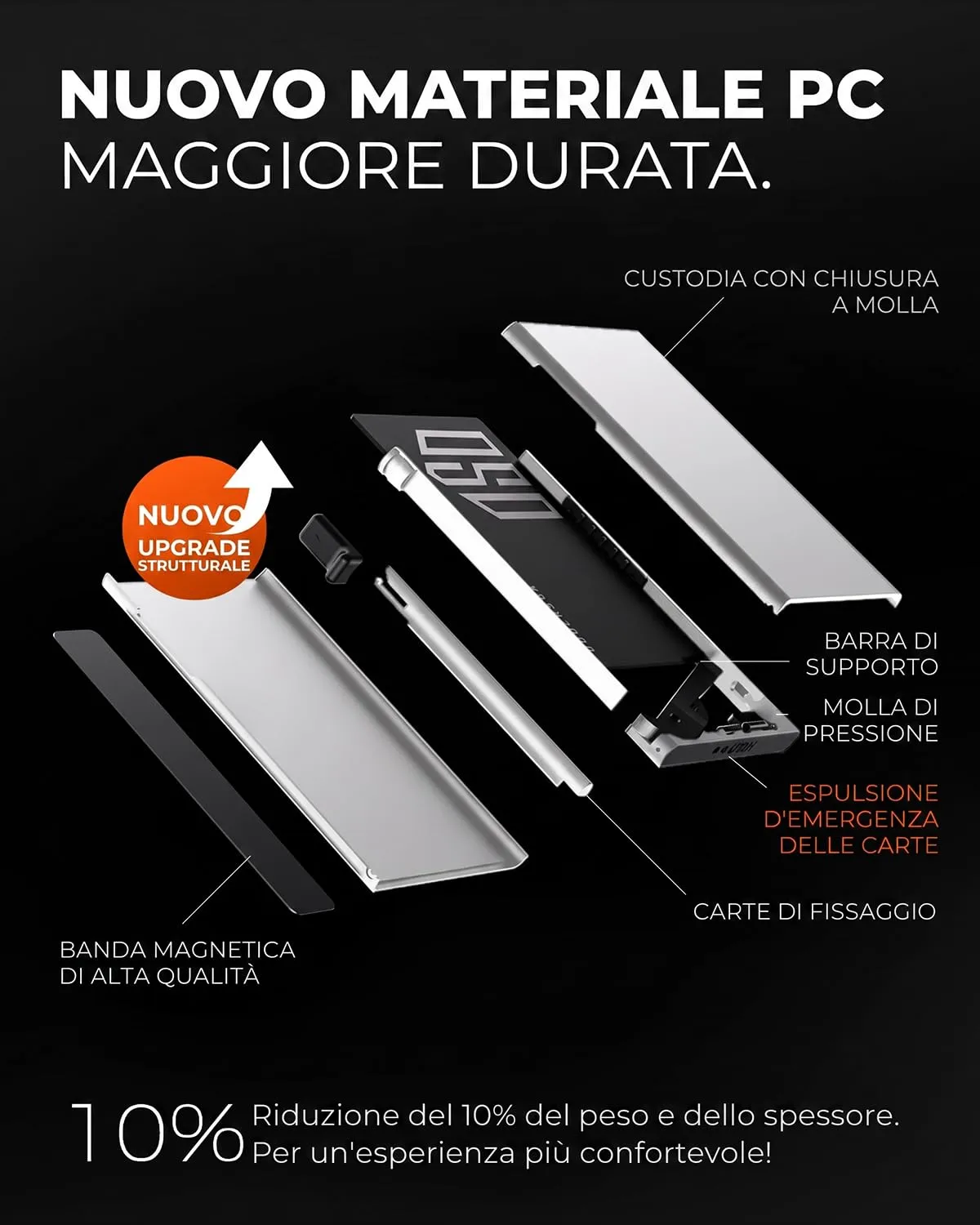 DODENSHA Airtag Wallet da uomo con portamonete XL, custodia per carte di credito MagSnap, Smart Airtag Wallet per 10+ carte di credito, portafoglio da uomo con protezione RFID, portafoglio con - immagine 9