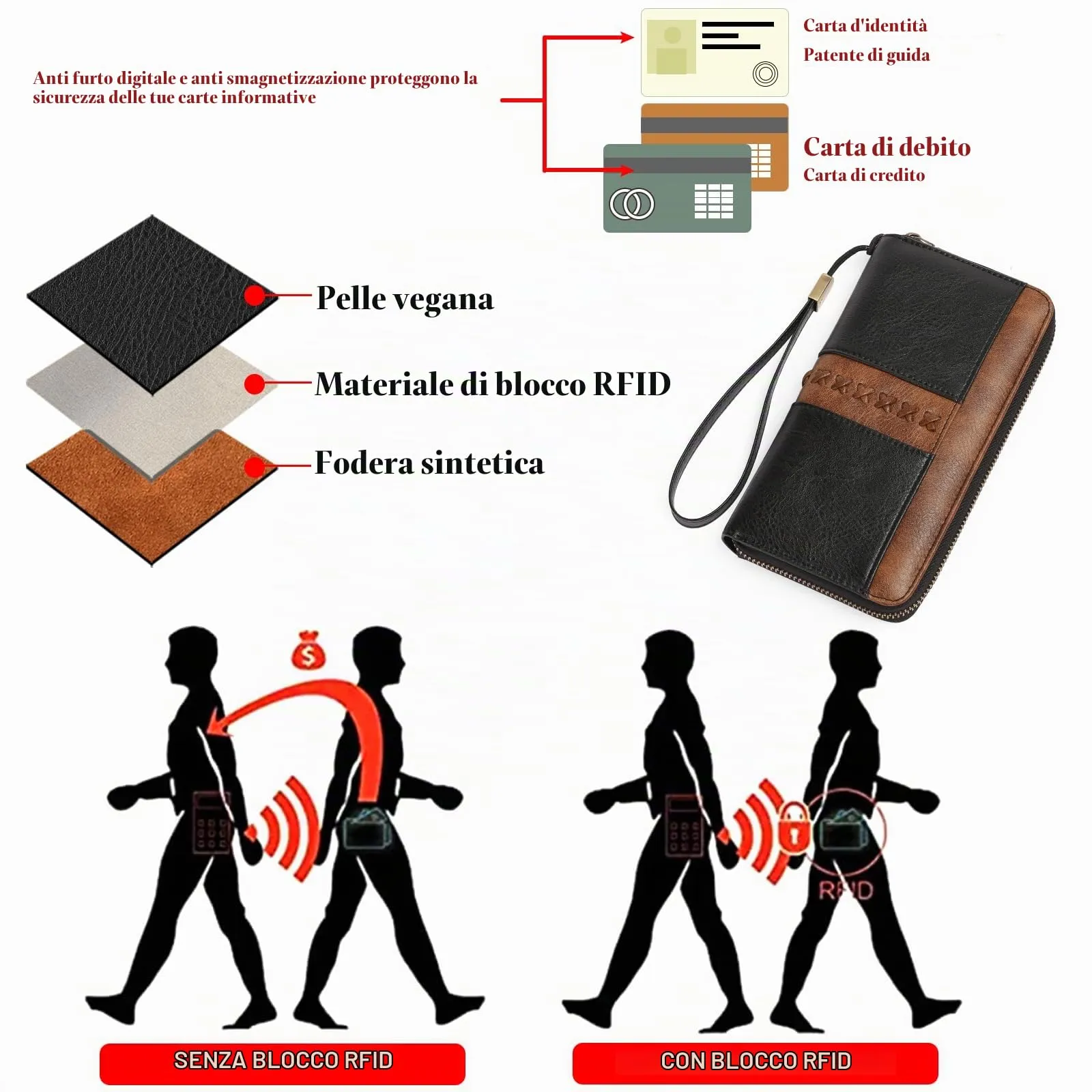 GOIACII Portafoglio Donna Grande in Pelle con Blocco RFID Portamonete Porta Carta di Credito con 12 Titolari di Carta - immagine 7