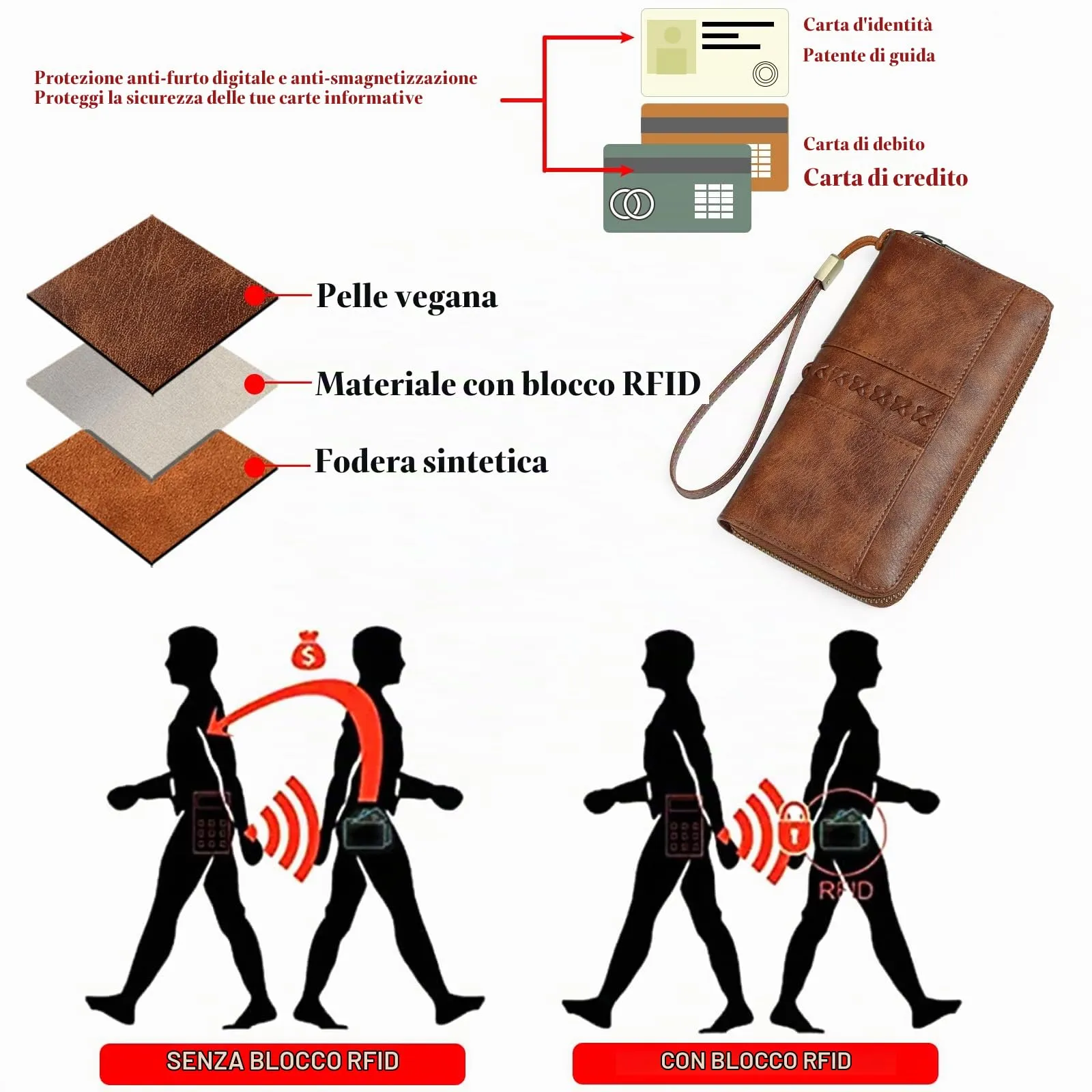 GOIACII Portafoglio Donna Grande in Pelle con Blocco RFID Portamonete Porta Carta di Credito con 12 Titolari di Carta - immagine 6