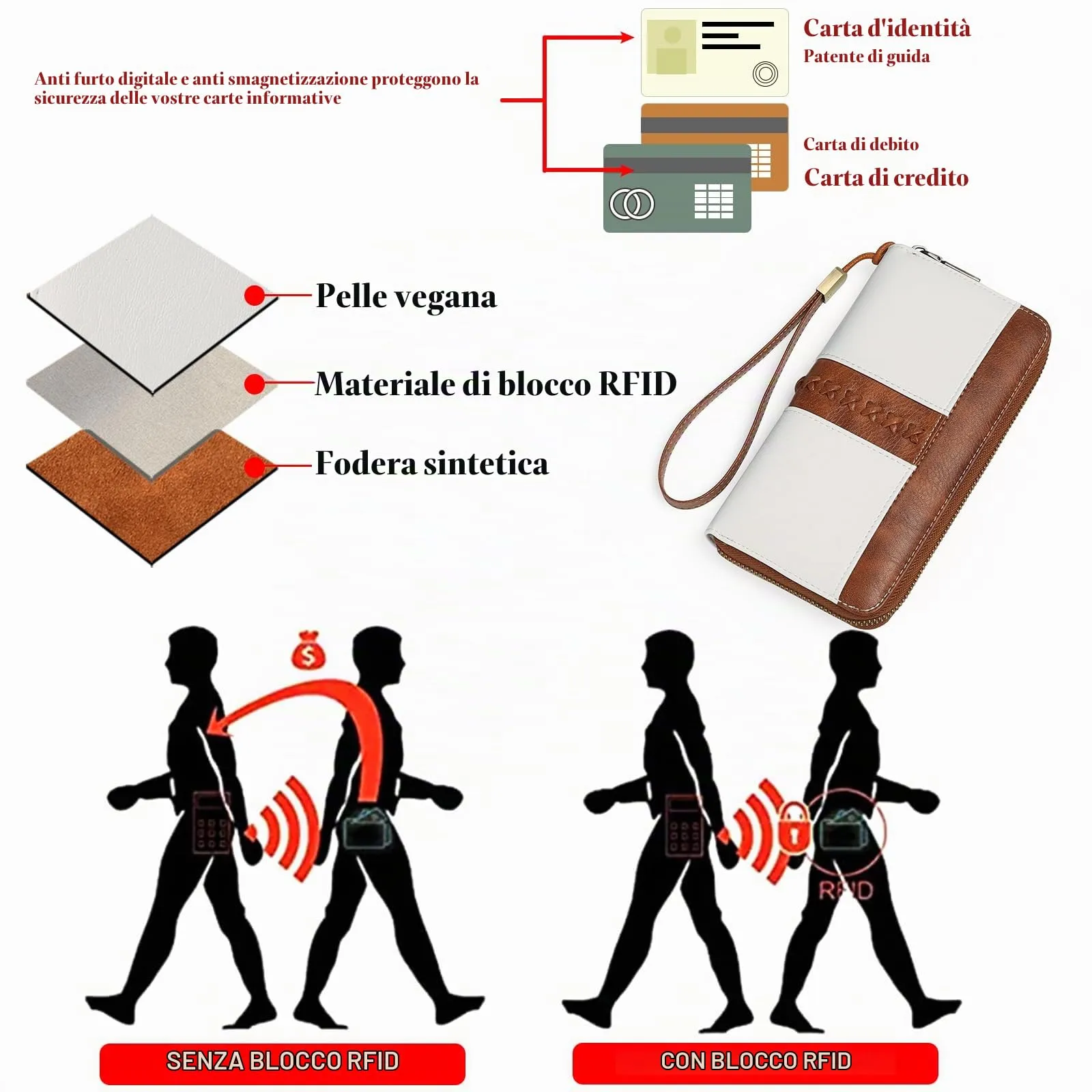 GOIACII Portafoglio Donna Grande in Pelle con Blocco RFID Portamonete Porta Carta di Credito con 12 Titolari di Carta - immagine 6
