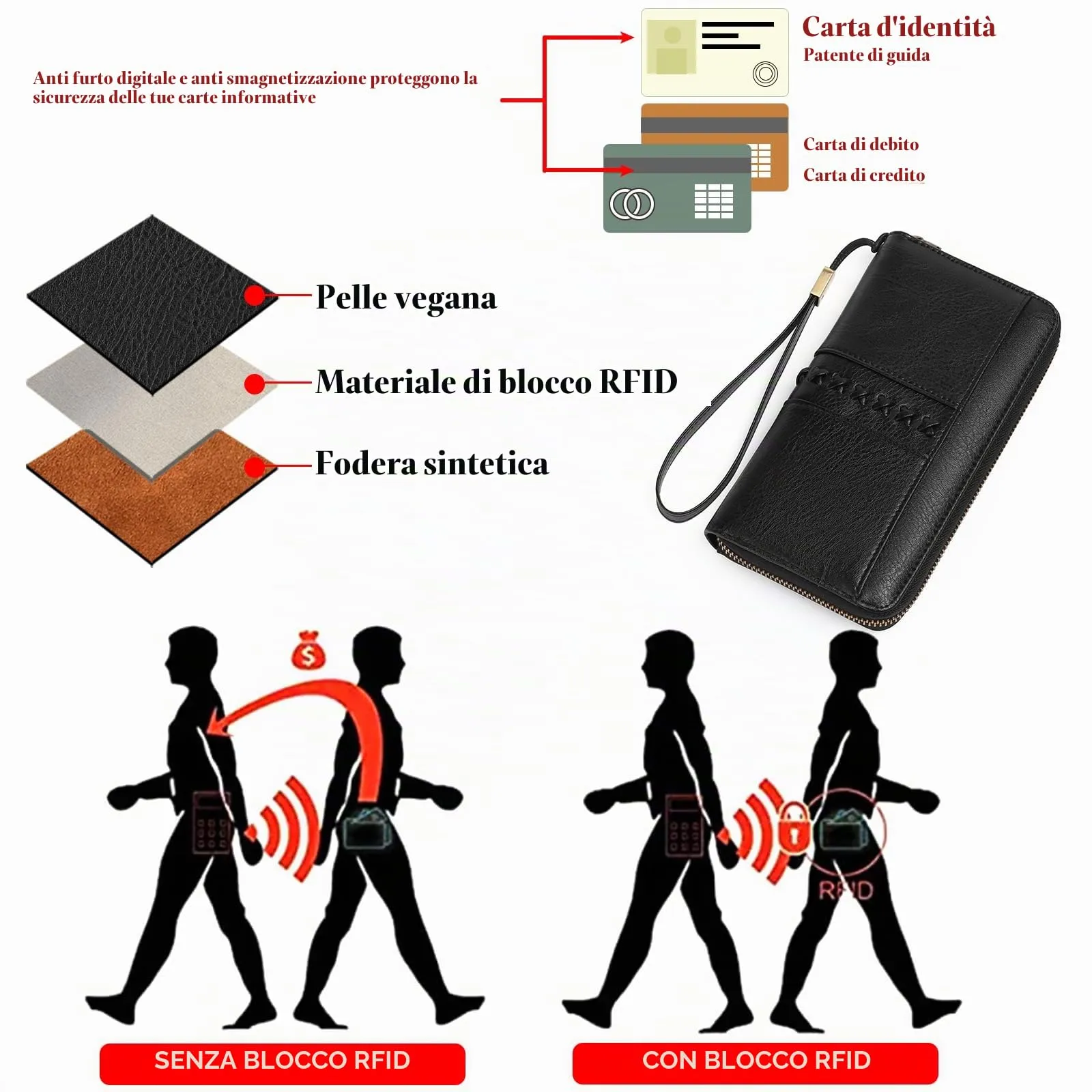 GOIACII Portafoglio Donna Grande in Pelle con Blocco RFID Portamonete Porta Carta di Credito con 12 Titolari di Carta - immagine 6