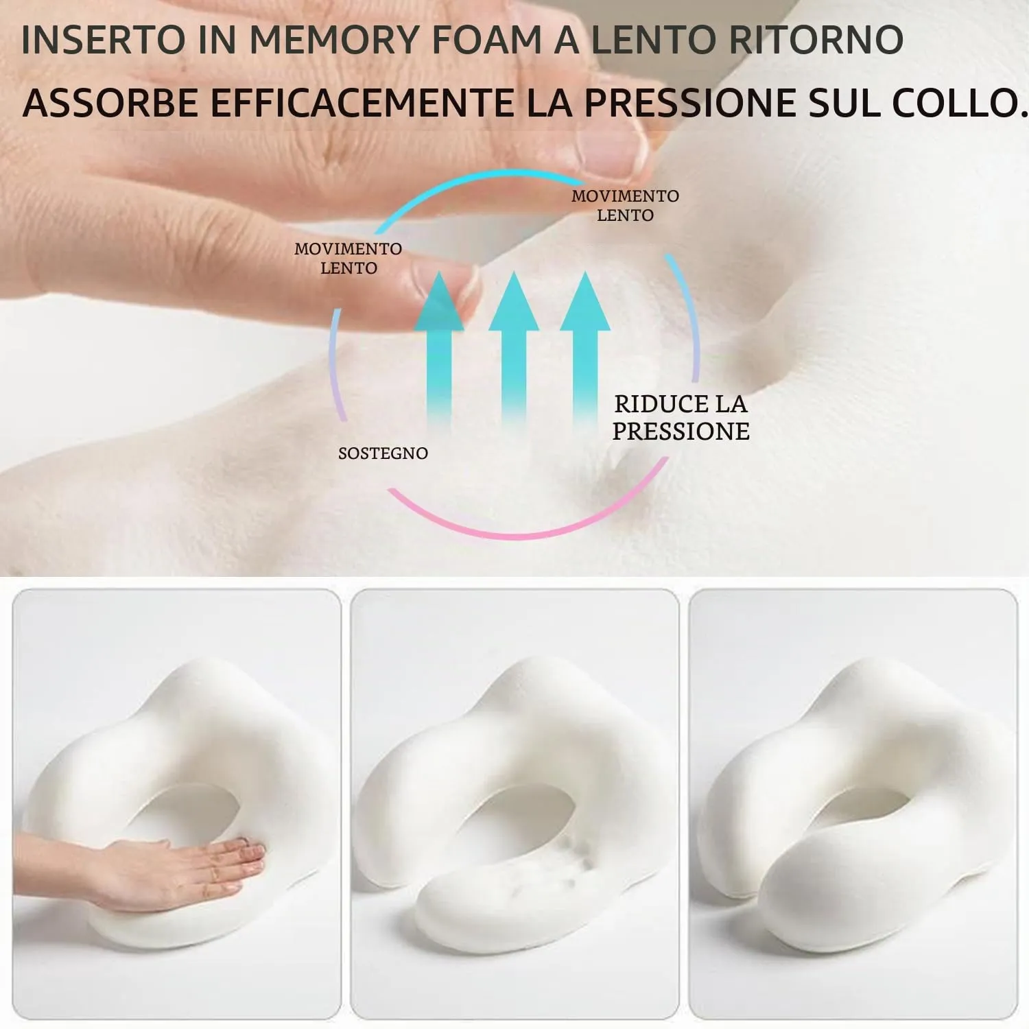 Cuscino cervicale da viaggio, fibbia regolabile, compatto e facile da riporre, cuscino double face, cuscino da viaggio a forma di U, facile da trasportare, adatto per viaggi in aereo, campeggio, ecc - immagine 3
