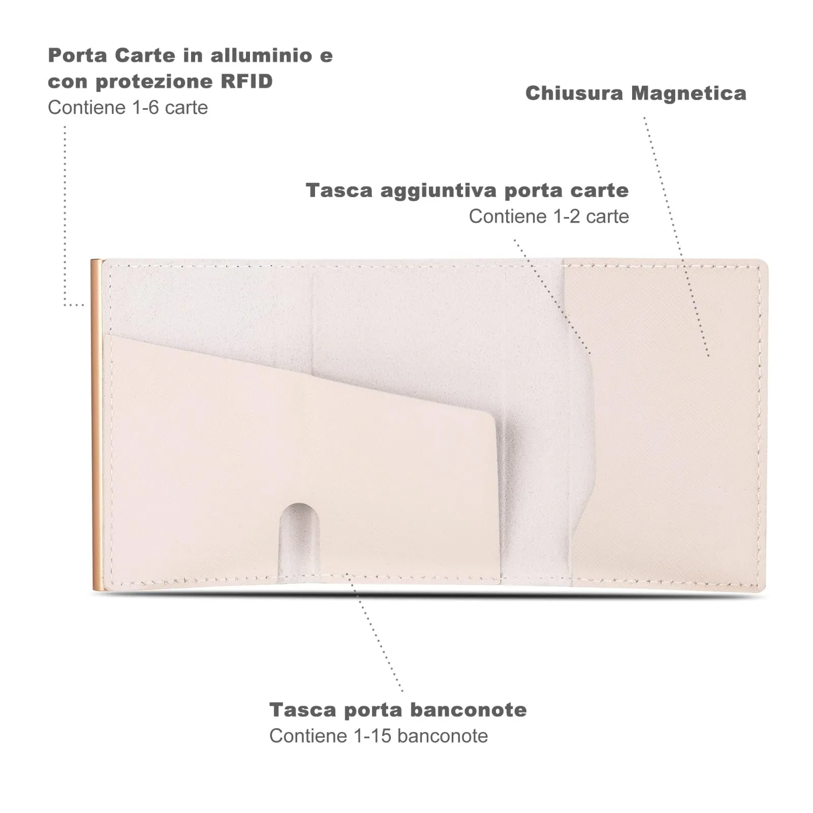 SINUM Portafoglio Saffiano - Chiusura Magnetica - Porta Carte Di Credito con Portamonete - Protezione RFID Anticlonazione - Brand Italiano (Saffiano, Beige) - immagine 4