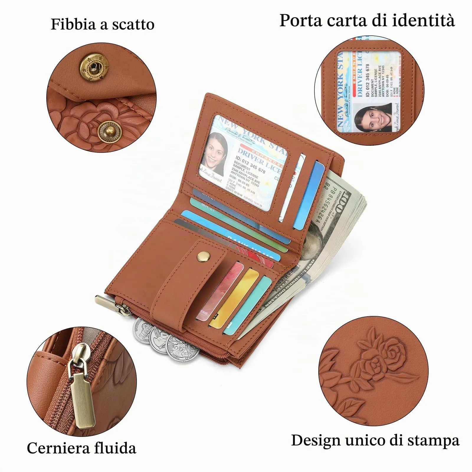 SENDEFN Portafoglio Donna Piccolo in Pelle Vegana, RFID Blocco Portamonete con Cerniera, Porta Carte di Credito Portafoglio Donna con Scomparti Per 12 Cartes - immagine 3