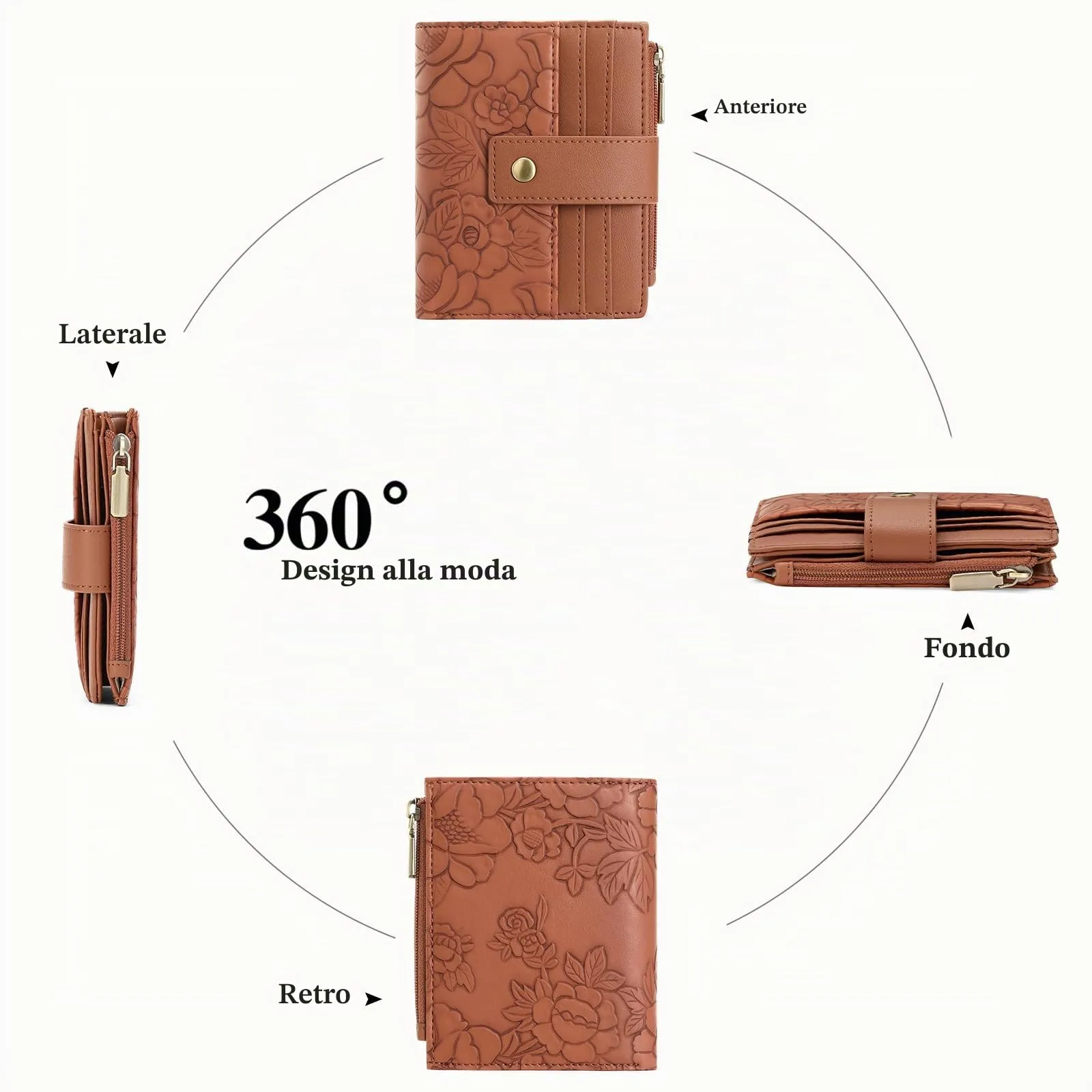 SENDEFN Portafoglio Donna Piccolo in Pelle Vegana, RFID Blocco Portamonete con Cerniera, Porta Carte di Credito Portafoglio Donna con Scomparti Per 12 Cartes - immagine 4