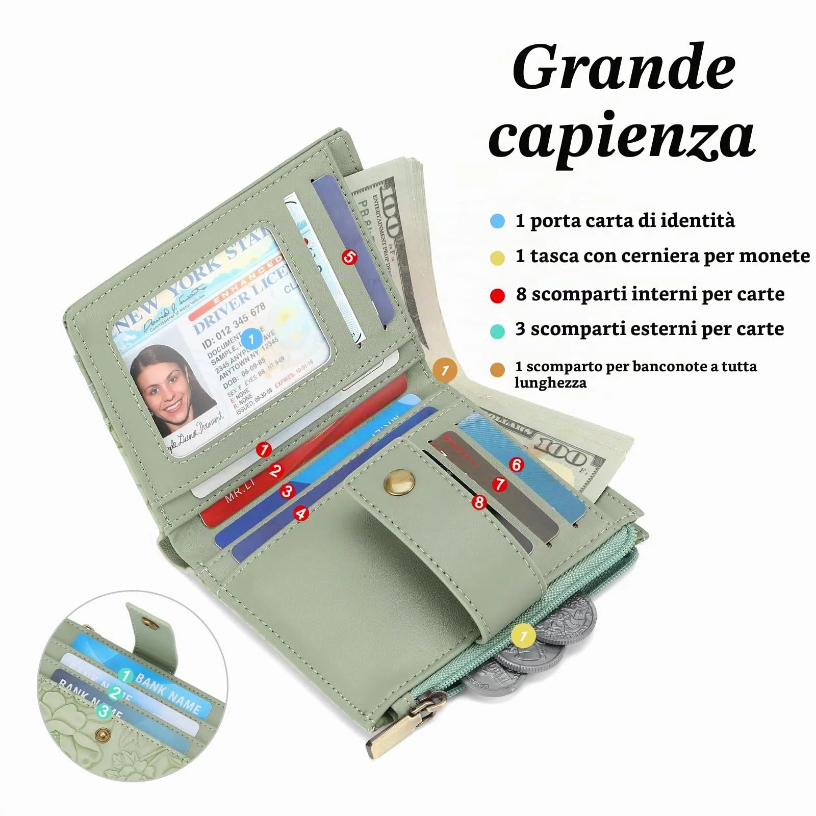 SENDEFN Portafoglio Donna Piccolo in Pelle Vegana, RFID Blocco Portamonete con Cerniera, Porta Carte di Credito Portafoglio Donna con Scomparti Per 12 Cartes - immagine 2
