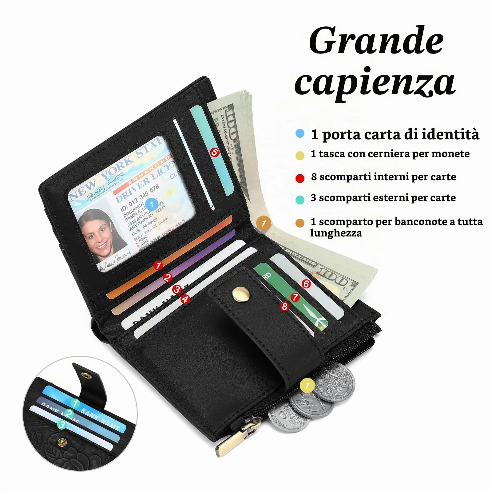 SENDEFN Portafoglio Donna Piccolo in Pelle Vegana, RFID Blocco Portamonete con Cerniera, Porta Carte di Credito Portafoglio Donna con Scomparti Per 12 Cartes - immagine 2