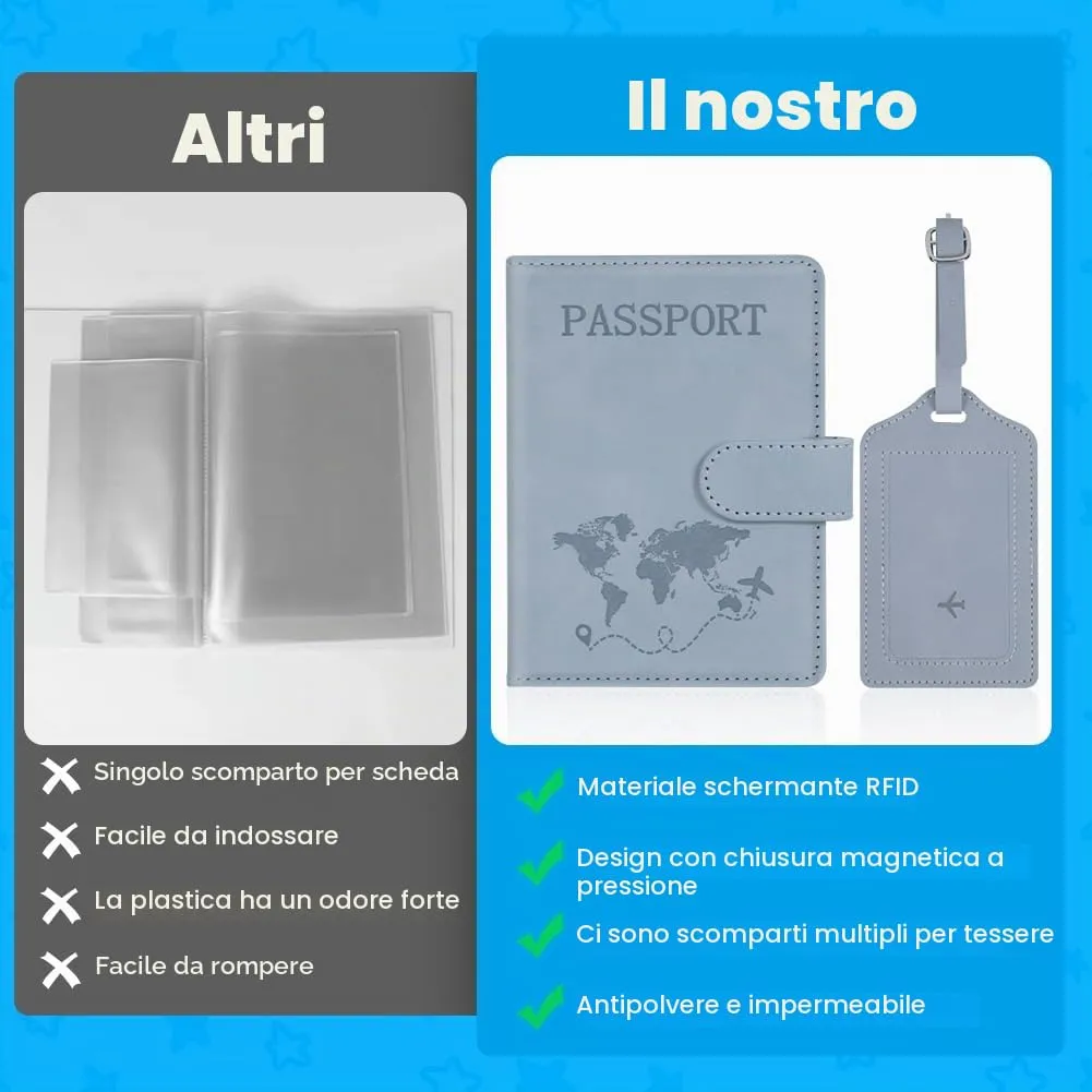 AOOTE Copertina per Passaporto, Porta Passaporto da Viaggio e Etichetta Valigia Aereo, Porta Passaporti Portatile con Blocco RFID, per Carte di Credito, D'Identità e Documenti di Viaggio, Blu - immagine 3