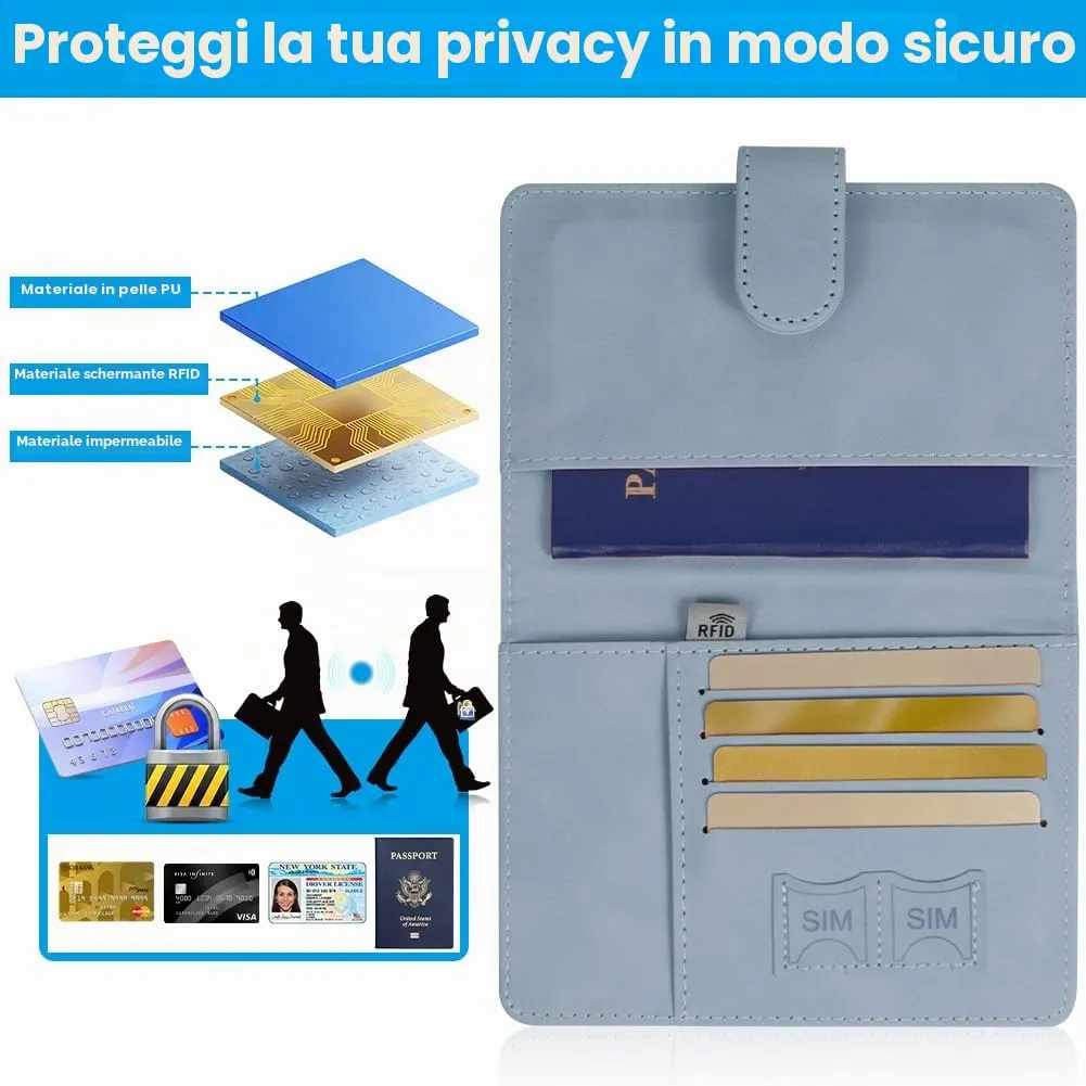 AOOTE Copertina per Passaporto, Porta Passaporto da Viaggio e Etichetta Valigia Aereo, Porta Passaporti Portatile con Blocco RFID, per Carte di Credito, D'Identità e Documenti di Viaggio, Blu - immagine 4
