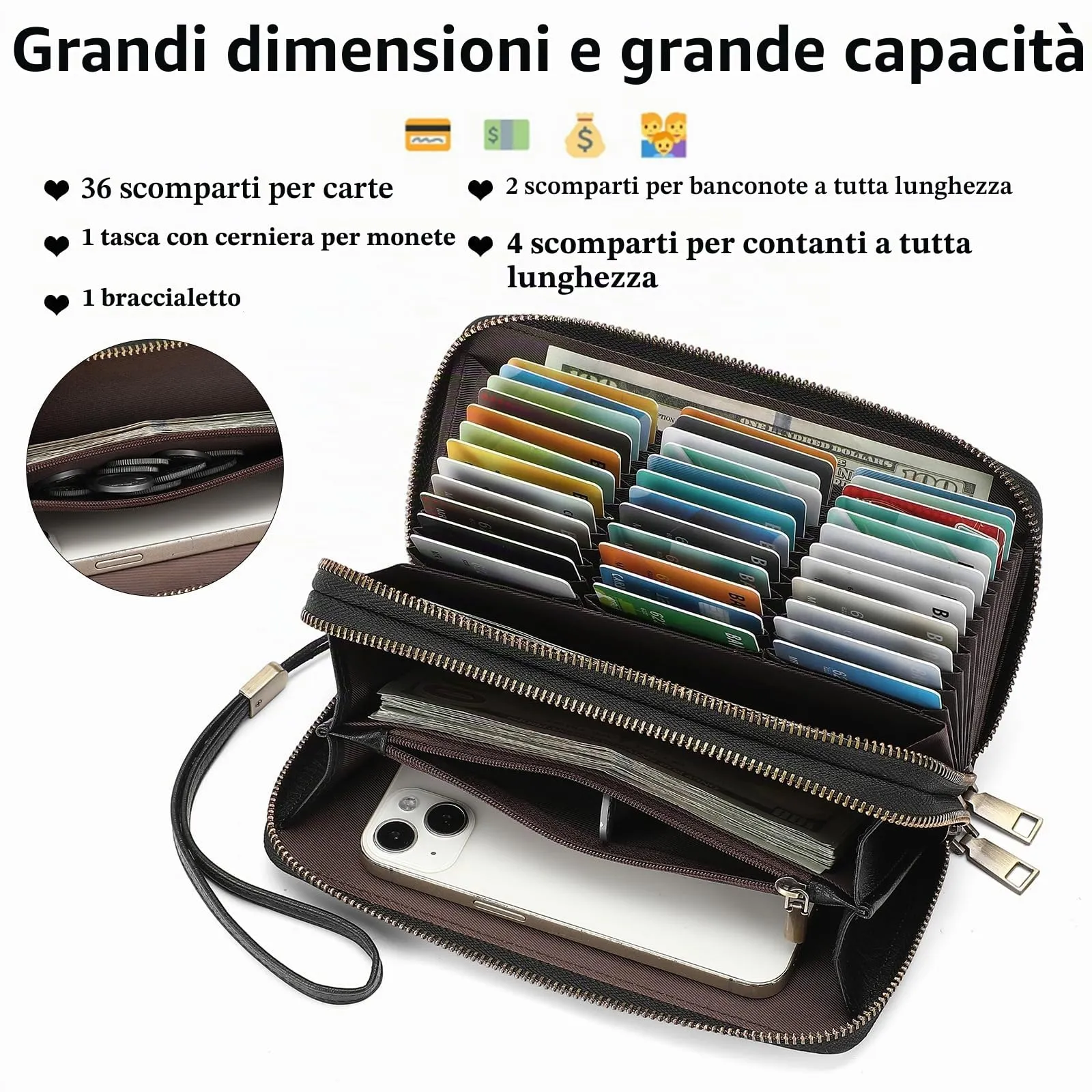 SENDEFN Portafoglio Donna Grande, Portamonete RFID con Doppia Cerniera, Porta Carte in Pelle Vegana, Borsellino Donna con Wristlet Rimovibile e 36 Scomparti per Carte - immagine 2