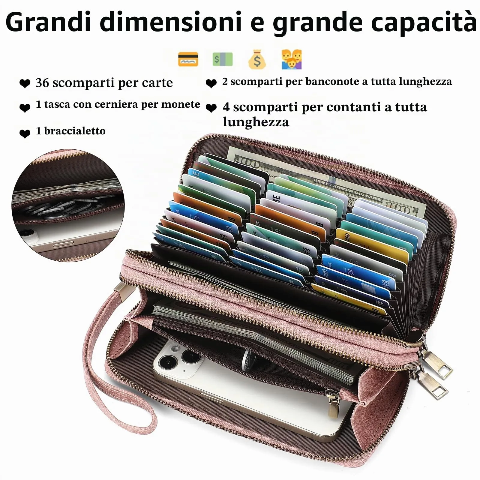 SENDEFN Portafoglio Donna Grande, Portamonete RFID con Doppia Cerniera, Porta Carte in Pelle Vegana, Borsellino Donna con Wristlet Rimovibile e 36 Scomparti per Carte - immagine 2