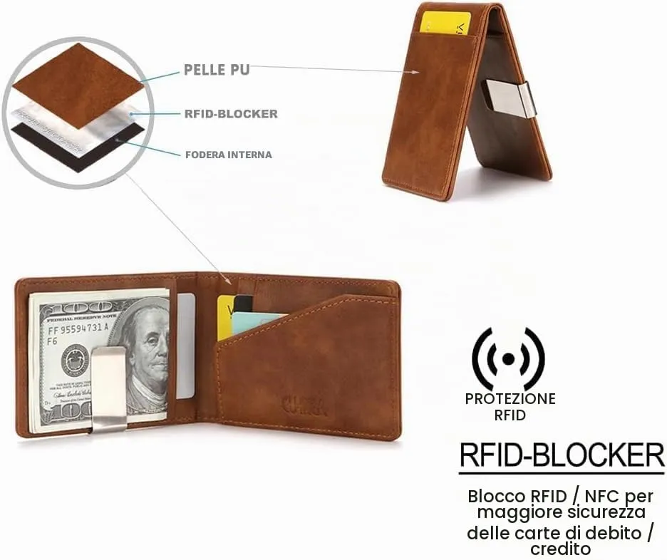 RisePlus Fermasoldi,Porta Carte di Credito - immagine 2
