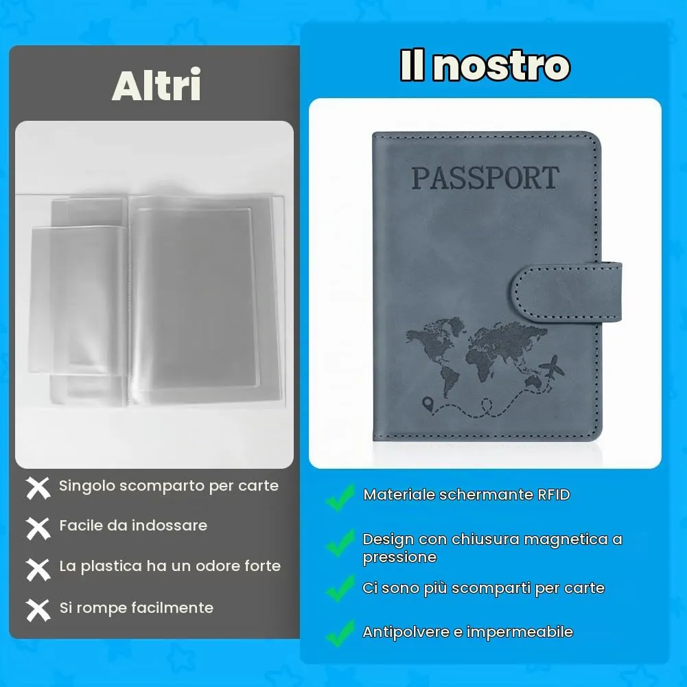 AOOTE Copertina per Passaporto, Porta Passaporto da Viaggio, Porta Passaporti Portatile con Blocco RFID, Pelle PU, Donna e Uomo, per Carte di Credito, D'Identità e Documenti di Viaggio, Grigio - immagine 3