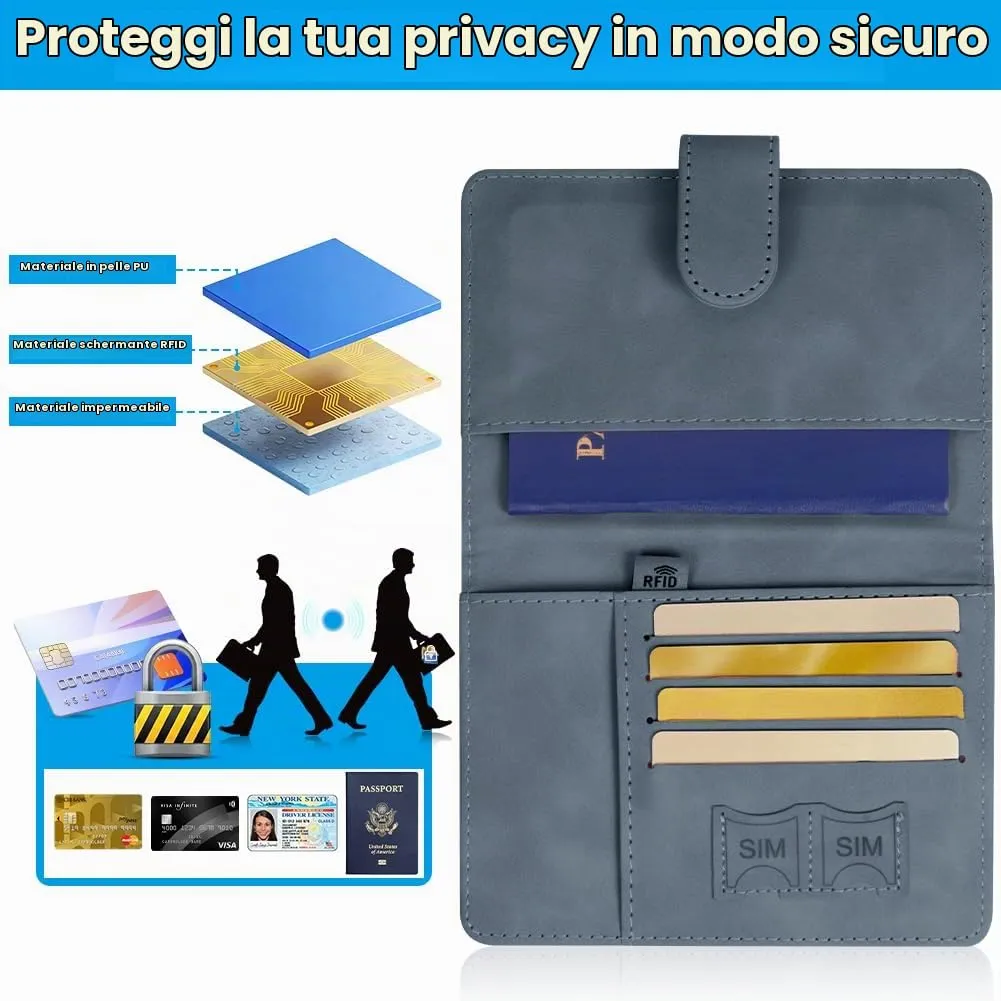 AOOTE Copertina per Passaporto, Porta Passaporto da Viaggio, Porta Passaporti Portatile con Blocco RFID, Pelle PU, Donna e Uomo, per Carte di Credito, D'Identità e Documenti di Viaggio, Grigio - immagine 4
