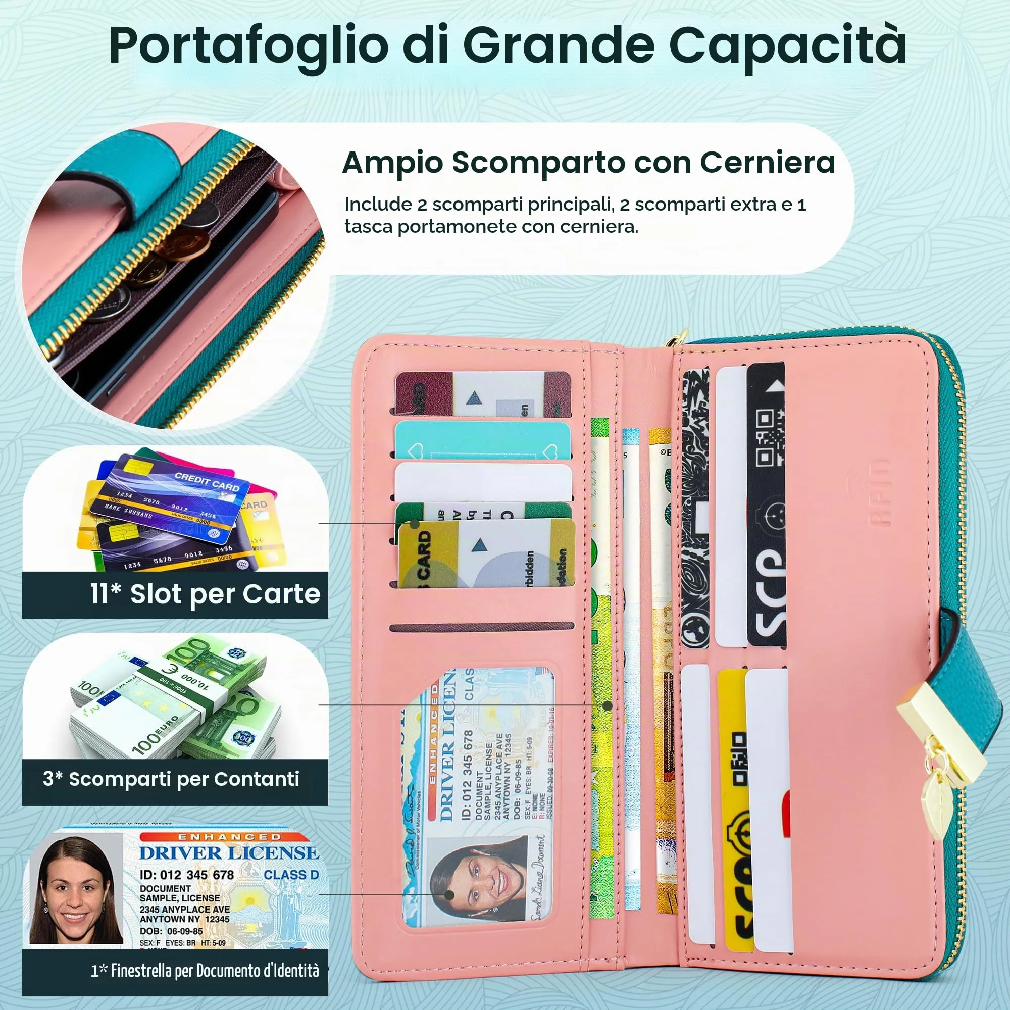 Pomelo Best Portafoglio Donna Cerniera Lungo con Pendente Portamonete Chiusura con Cerniera - Ideale Regali per Donna - immagine 4