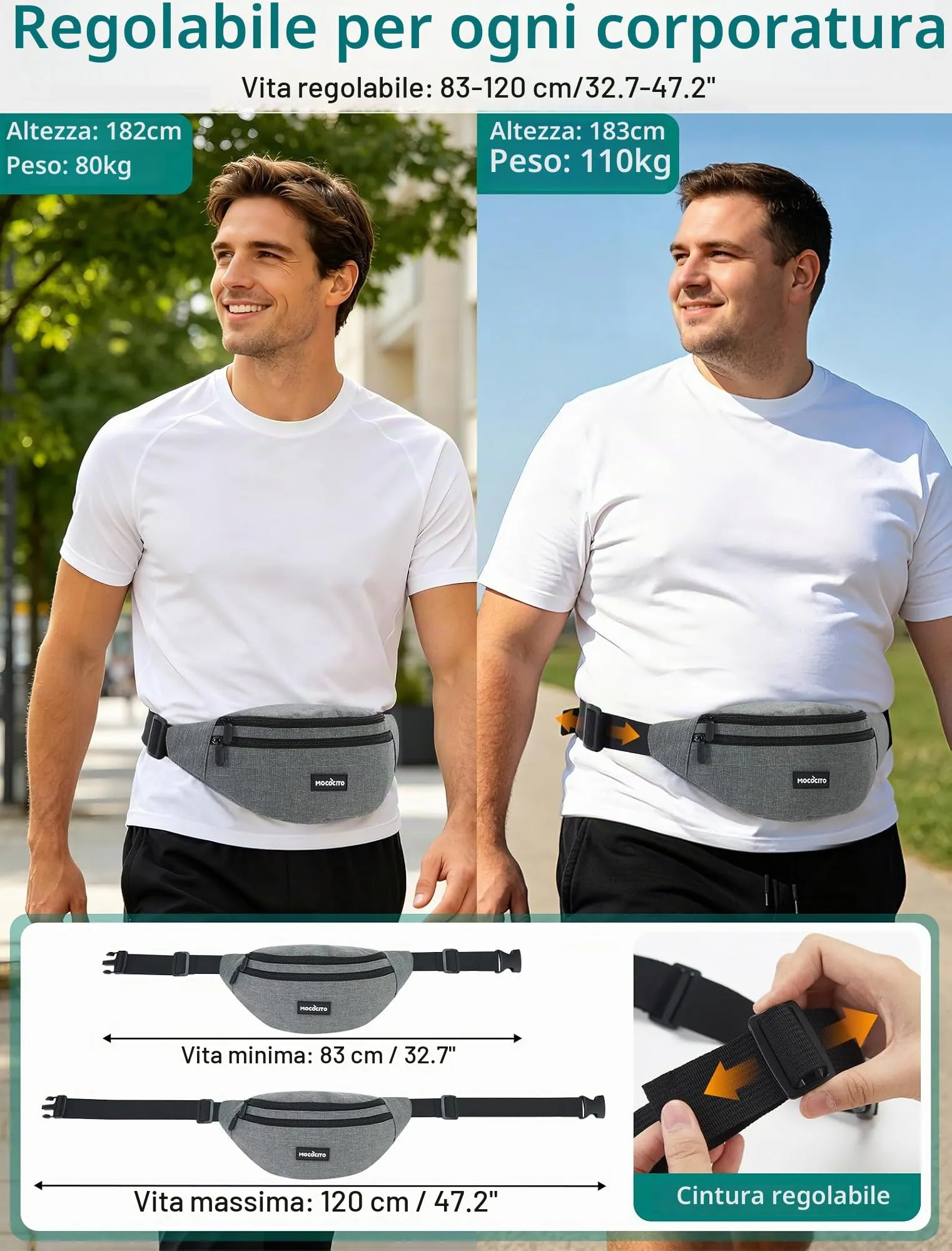 MOCOCITO Marsupio Uomo Sportivo, 2.1L Marsupio Corsa con 4 Tasche Zip Porta Cellulare,Cintura Regolabile a 120cm per Running Ciclismo Escursionismo Borsello Fanny Pack Jogging Viaggi Concerti Lavoro - immagine 5