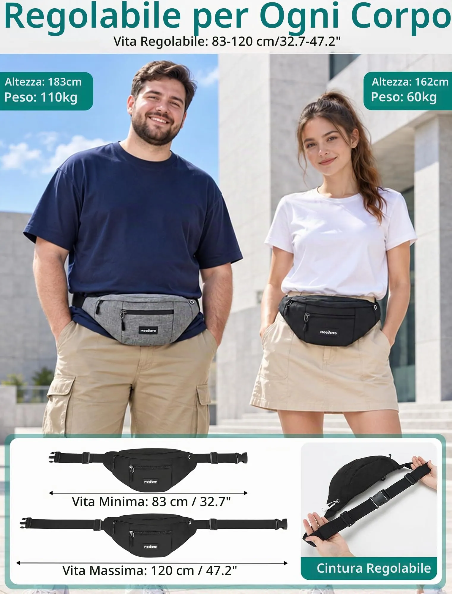 MOCOCITO Marsupio Uomo Sportivo, 2.1L Marsupio Corsa con 4 Tasche Zip Porta Cellulare,Cintura Regolabile a 120cm per Running Ciclismo Escursionismo Borsello Fanny Pack Jogging Viaggi Concerti Lavoro - immagine 5