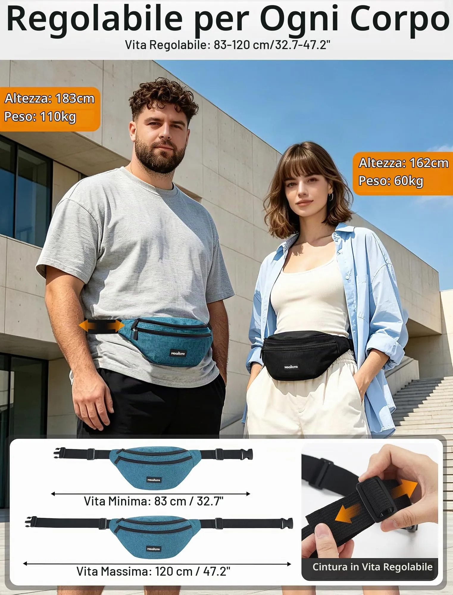 MOCOCITO Marsupio Uomo Donna,Marsupio Sportivo con 4 Zip Tasche,Marsupio Uomo Tracolla Piccolo Cintura Regolabile, Marsupio da Lavoro Impermeabile per Ciclismo Running Escursionismo Trekking Concerti - immagine 5