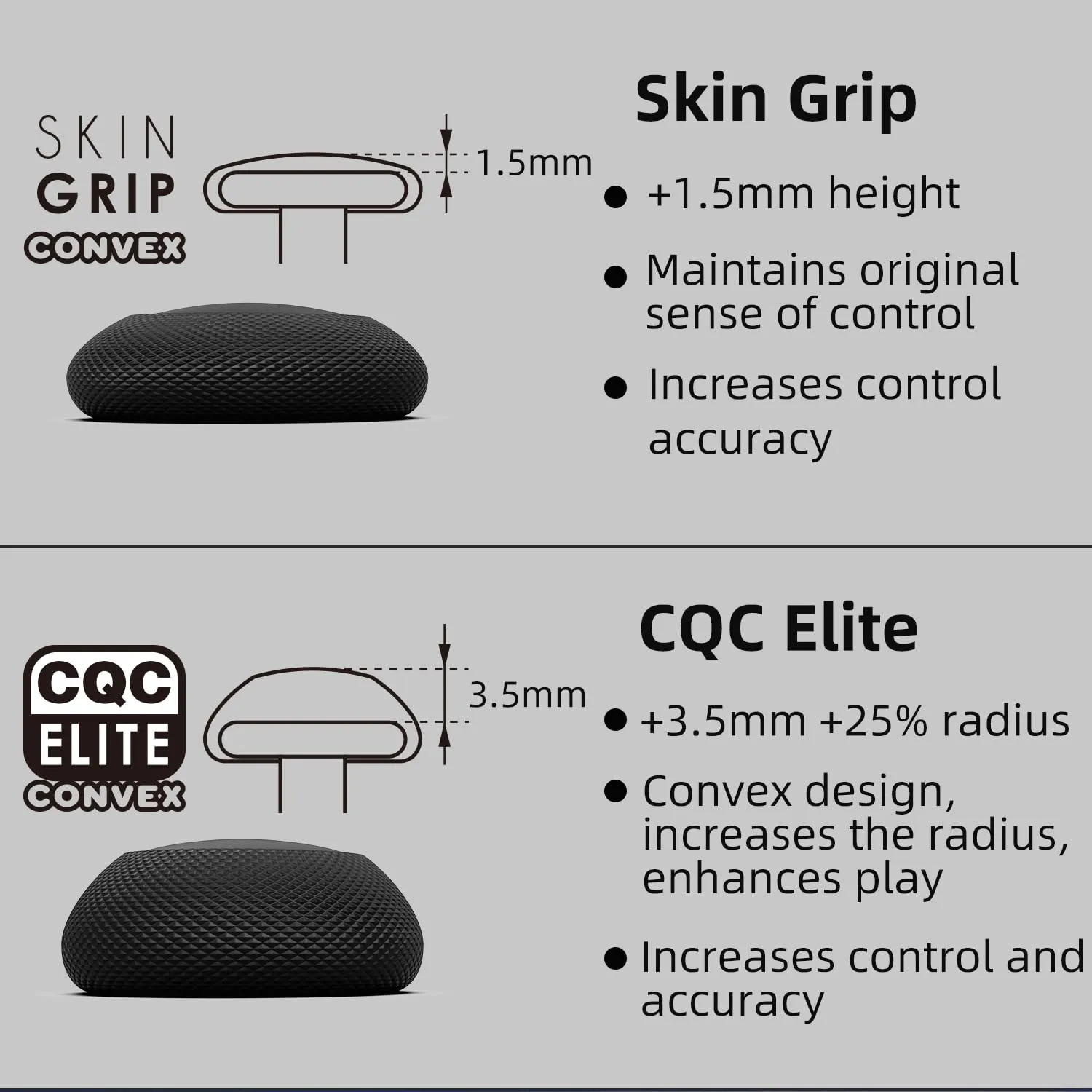 Skull & Co. Convex Thumb Grip Caps Joystick Cap Analog Stick Cap Thumbstick Grip Cover for Nintendo Switch Pro Controller & PS5 / PS4 / Slim/Pro Controller - Black, 2 Pairs (4pcs) - immagine 3