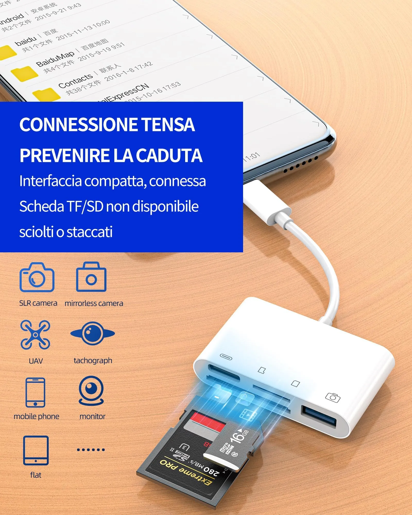 Adattatore USB C Lettore di Schede per SD Micro SD Card USB 3.0 Ricarica Porta OTG per Apple per iPhone16 15 Pro per iPad MacBook Compatibile per Samsung Android Accessori Macchina Fotografica Memoria - immagine 5