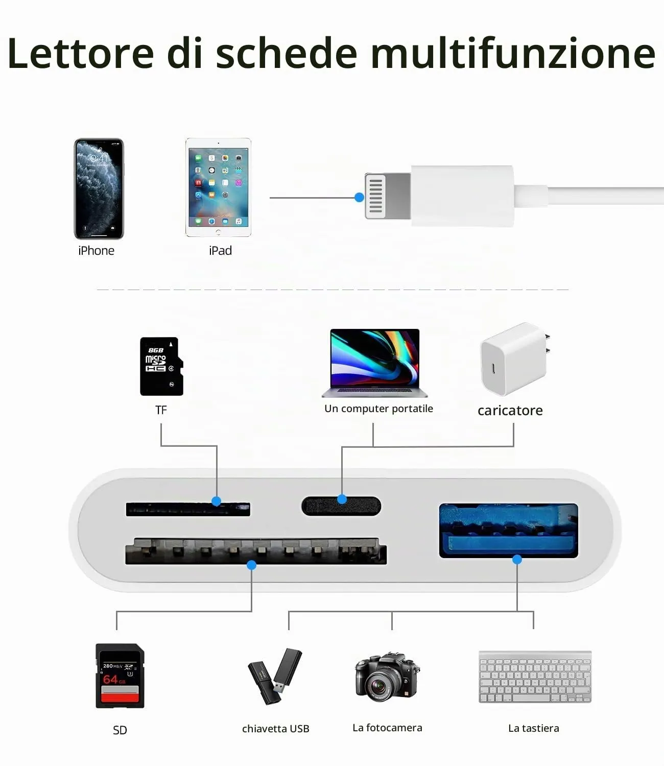 Adattatore lettore schede SD per Lightning(4 in 1)USB OTG 3.0 cavo chiavetta per iPhone 14 pro max ricarica jack TF micro SD card reader fotocamera memoria trasferire dati per Apple telefono per iPad - immagine 2