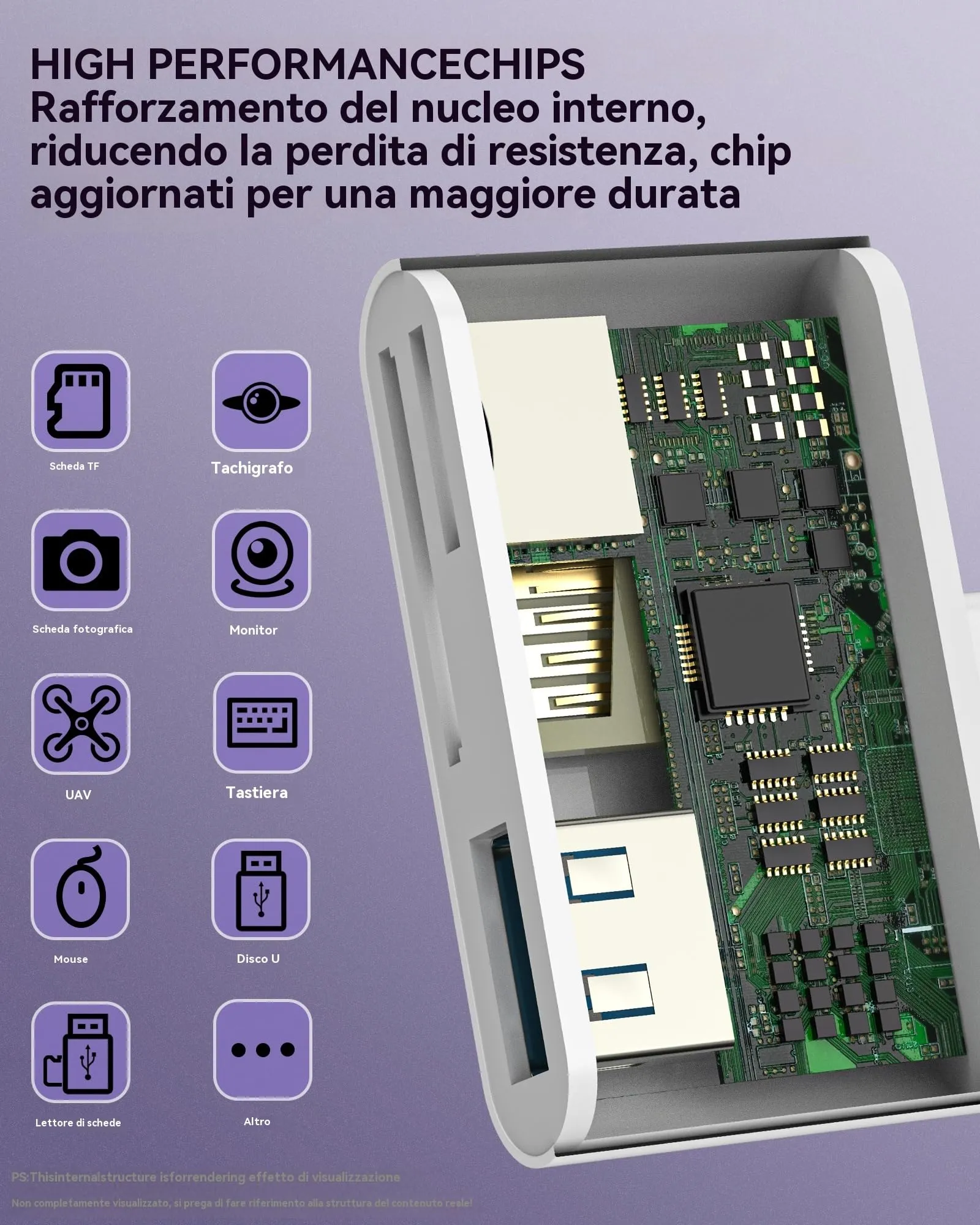 Adattatore Lettore di Schede USB C e per Lightning per iPhone16 15 14 per iPad per Apple MacBook Pro SD Micro SD Card Reader Fotocamera Memoria TF USB OTG Fotografia Trasferire Compatibile per Samsung - immagine 6