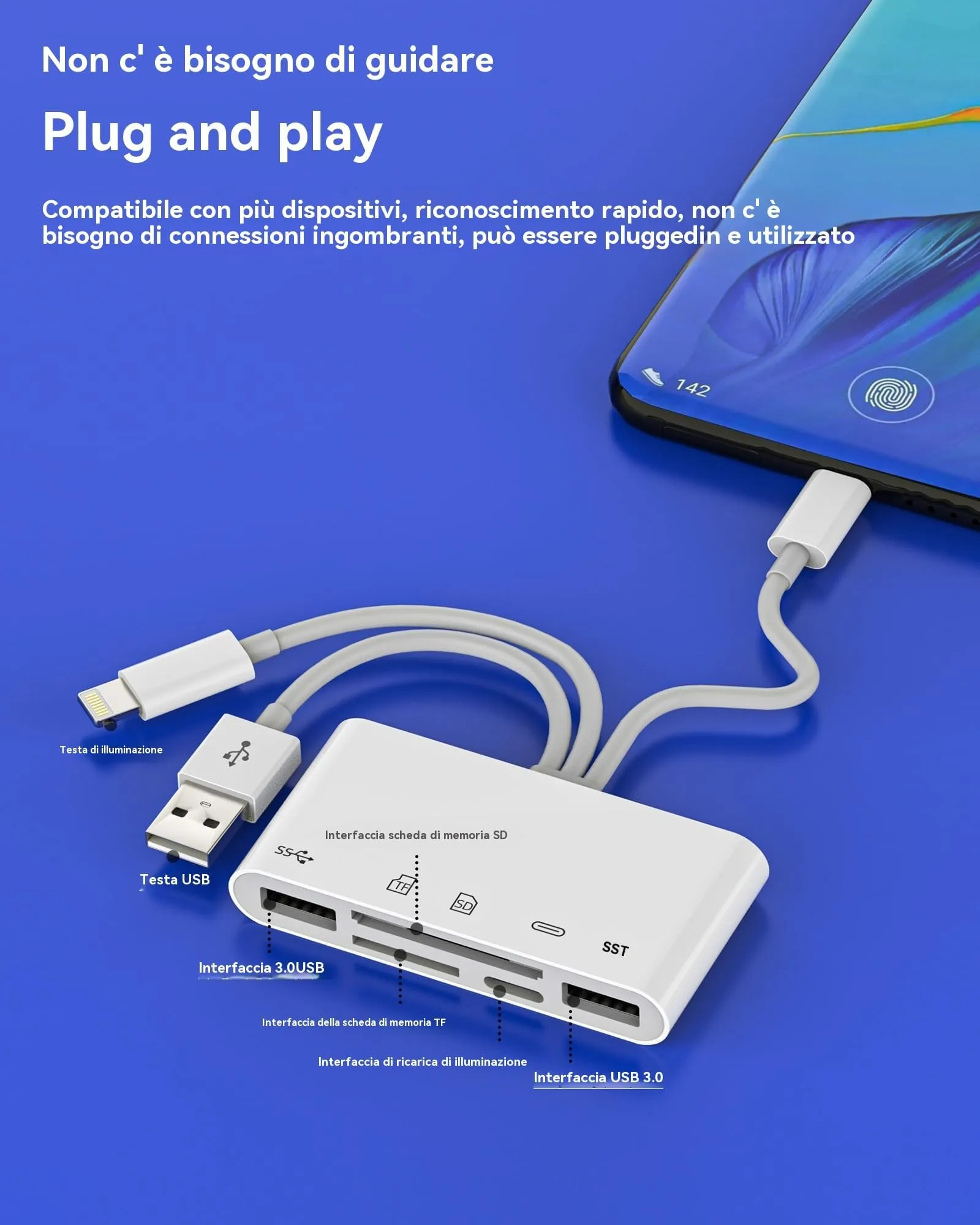 Adattatore per Lightning USB C USB a Lettore di Schede SD e Micro SD OTG 5 in 1 per Apple per iPhone16 15 14 per iPad PC Macchina Fotografica Scheda di Memoria TF Carte Trasferire Foto Chiavetta USB - immagine 2
