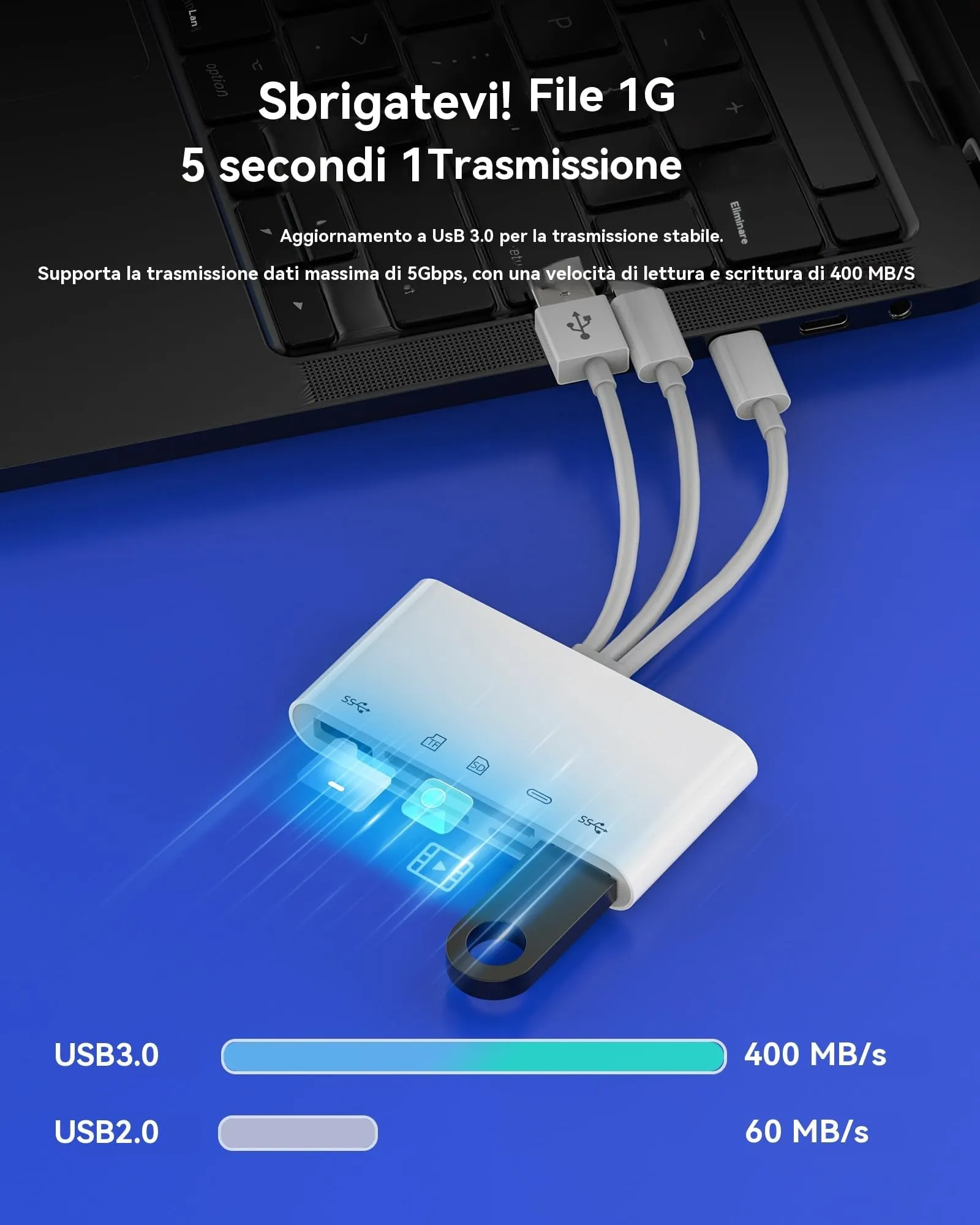 Adattatore per Lightning USB C USB a Lettore di Schede SD e Micro SD OTG 5 in 1 per Apple per iPhone16 15 14 per iPad PC Macchina Fotografica Scheda di Memoria TF Carte Trasferire Foto Chiavetta USB - immagine 6