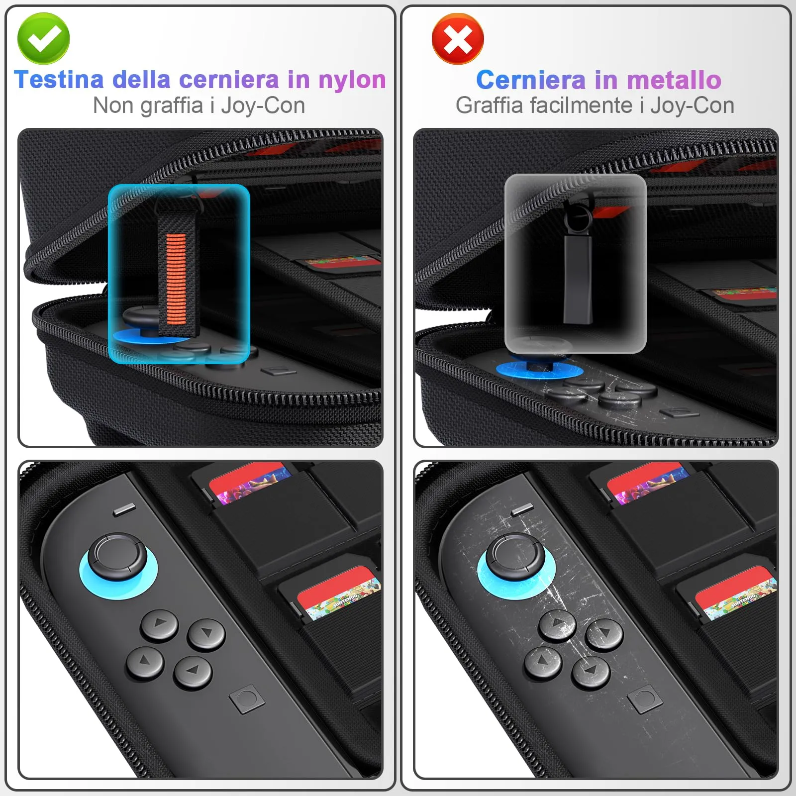 daydayup Custodia Compatibile con Nintendo Switch 2, Borsa rigida per Nintendo Switch 2, Custodia Protettiva con Borsa per 20 Giochi, Accessori per Console - immagine 4