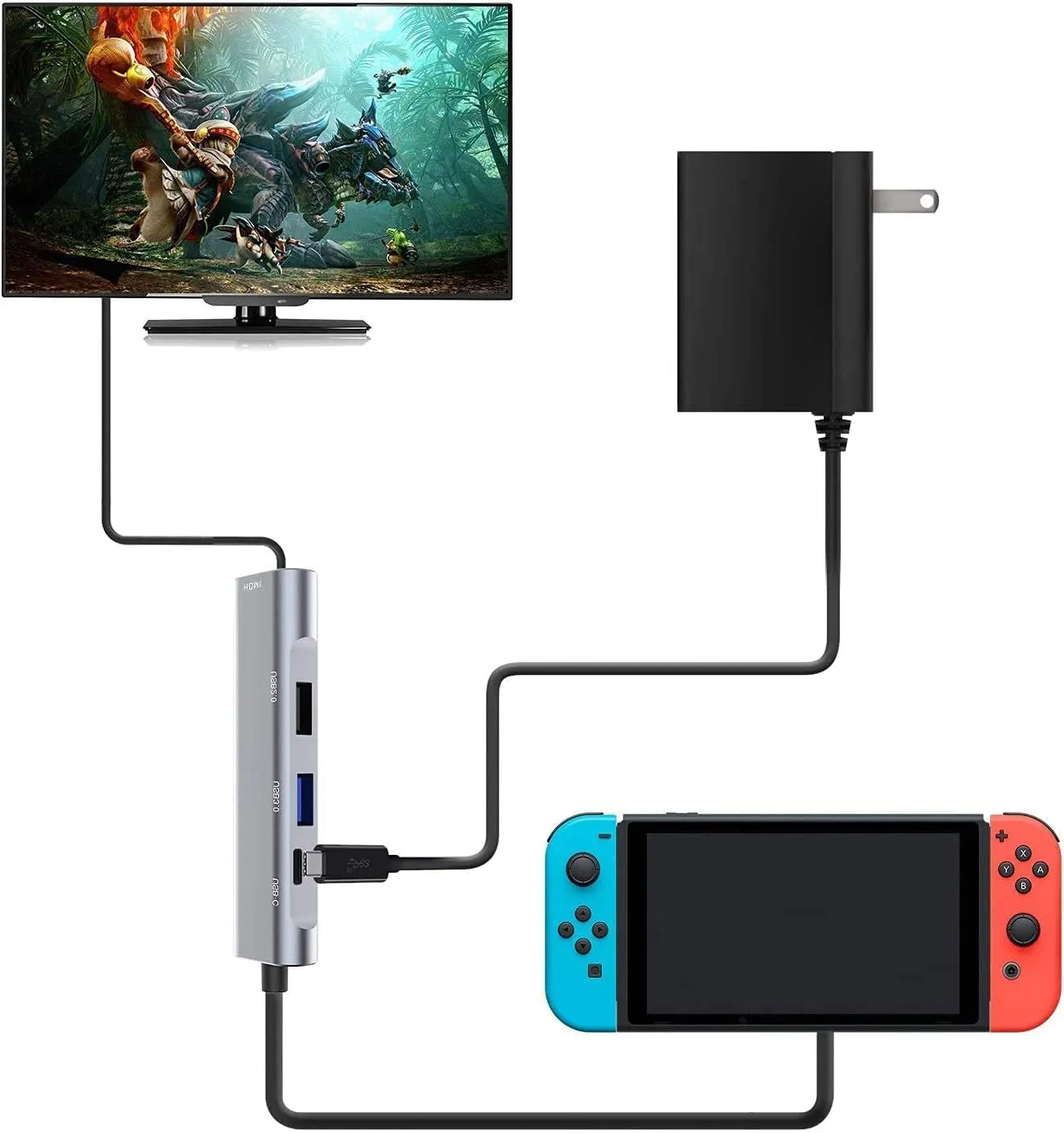 RREAKA Switch Dock per Nintendo OLED, 4 in 1 Adattatore TV con HDMI 4K, Porta USB 3.0, Carica USB-C 100W, Stazione di Carica Portatile per Viaggio, compatibile Samsung Dex S24, MacBook - immagine 2