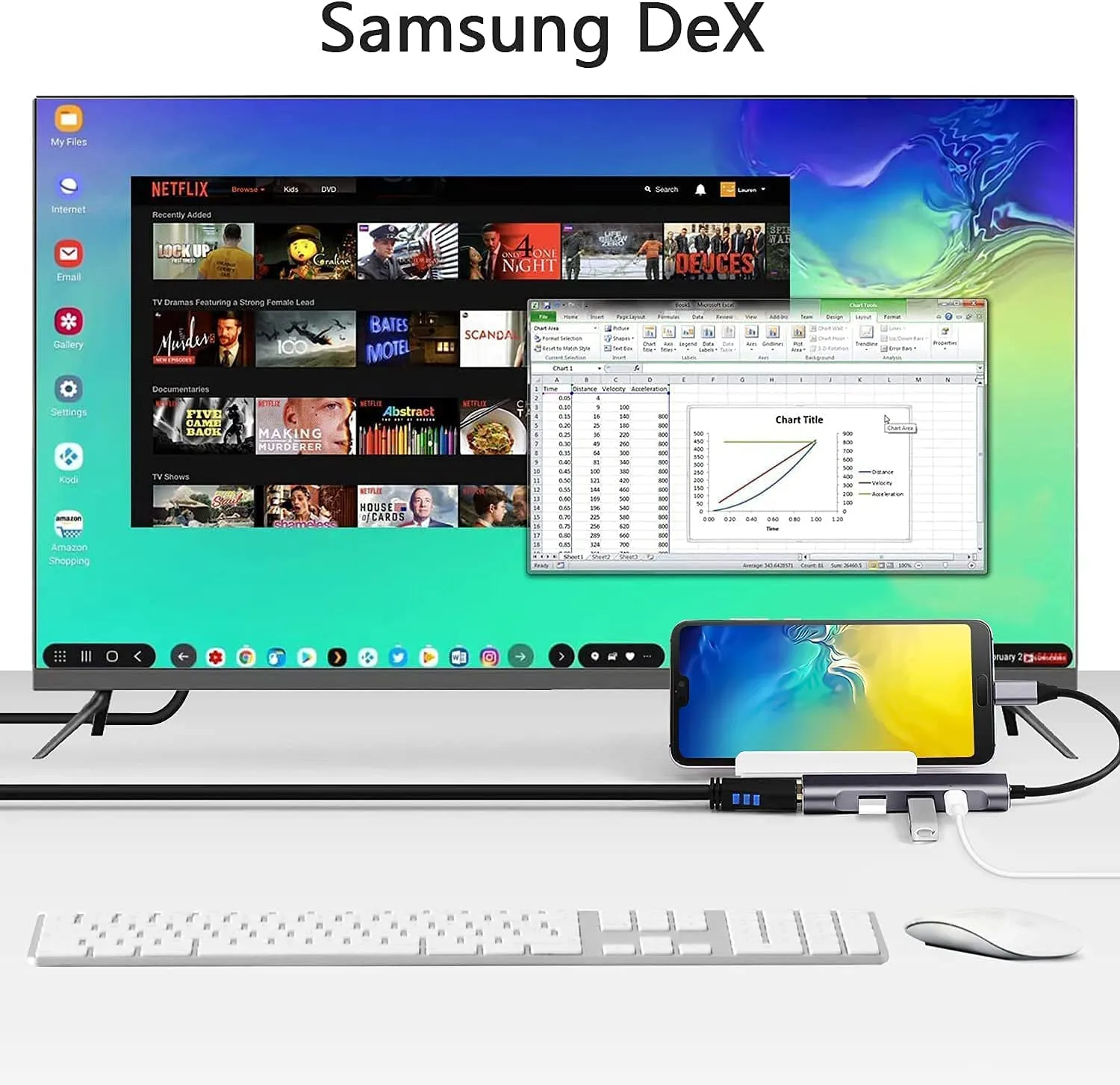 RREAKA Switch Dock per Nintendo OLED, 4 in 1 Adattatore TV con HDMI 4K, Porta USB 3.0, Carica USB-C 100W, Stazione di Carica Portatile per Viaggio, compatibile Samsung Dex S24, MacBook - immagine 4