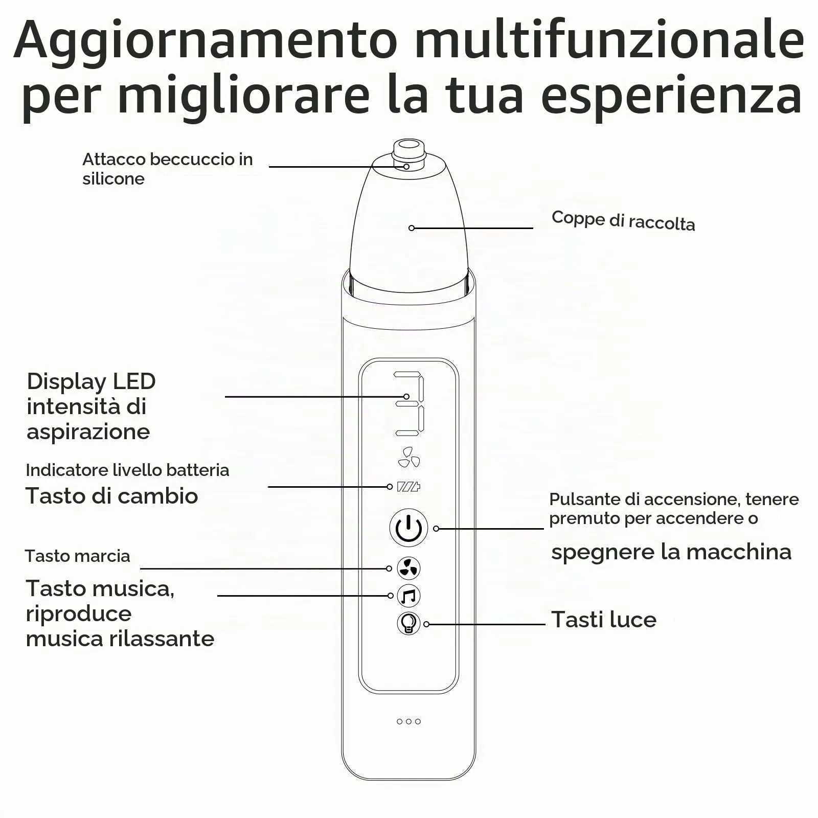 Kit for la Rimozione Dei Calcoli Tonsillari con Aspirapolvere Elettronico a 3 Livelli, Antialitosi, Irrigatore Orale, Kit for la Rimozione Dei Calcoli Tonsillari - immagine 7