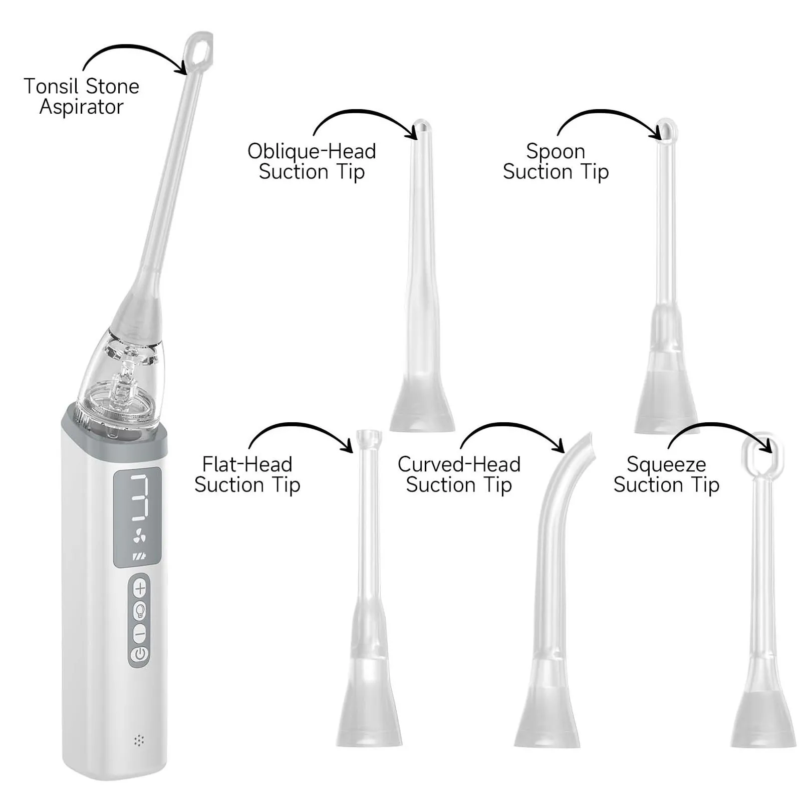 IINCOOY Kit for La Rimozione dei Calcoli Tonsillari, Aspirapolvere Elettronico for La Cura Orale, Pulisci Bocca con 5 modalità di Aspirazione, Strumenti di Aspirazione Istantanea 10 in 1(A) - immagine 6