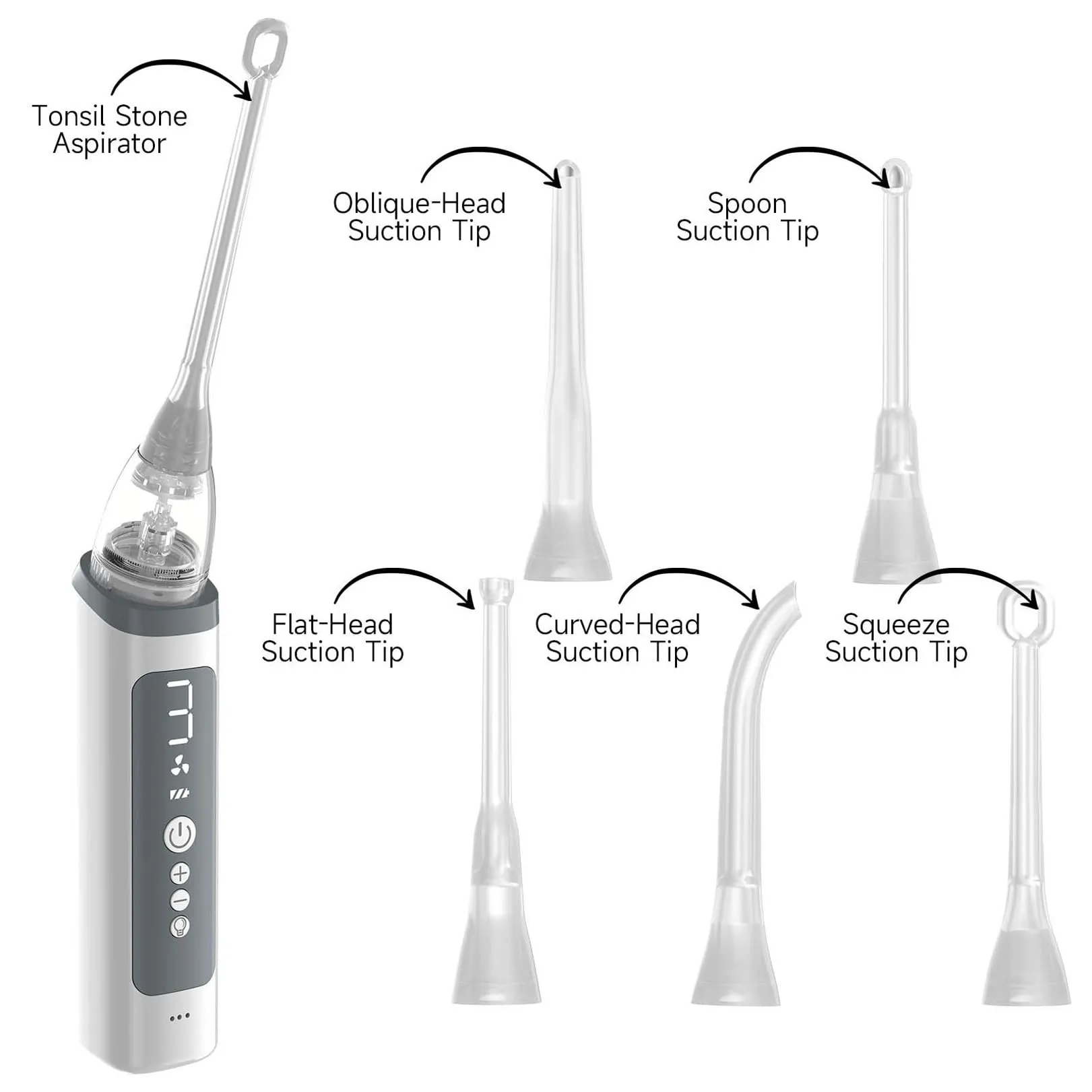IINCOOY Kit for La Rimozione dei Calcoli Tonsillari, Aspirapolvere Elettronico for La Cura Orale, Pulisci Bocca con 5 modalità di Aspirazione, Strumenti di Aspirazione Istantanea 10 in 1(B) - immagine 6
