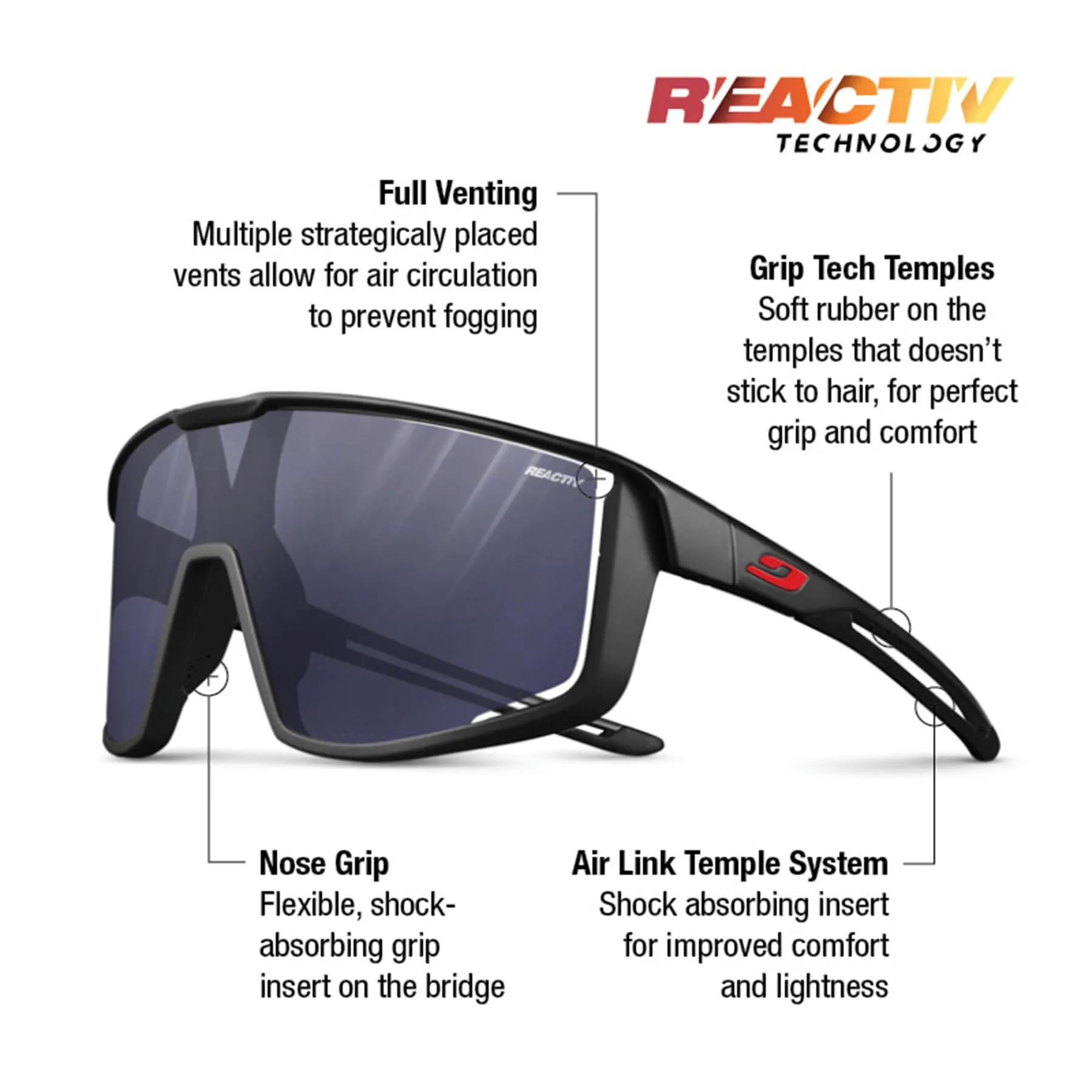 Julbo Fury Sunglasses, Black/Black, Talla Única - immagine 2