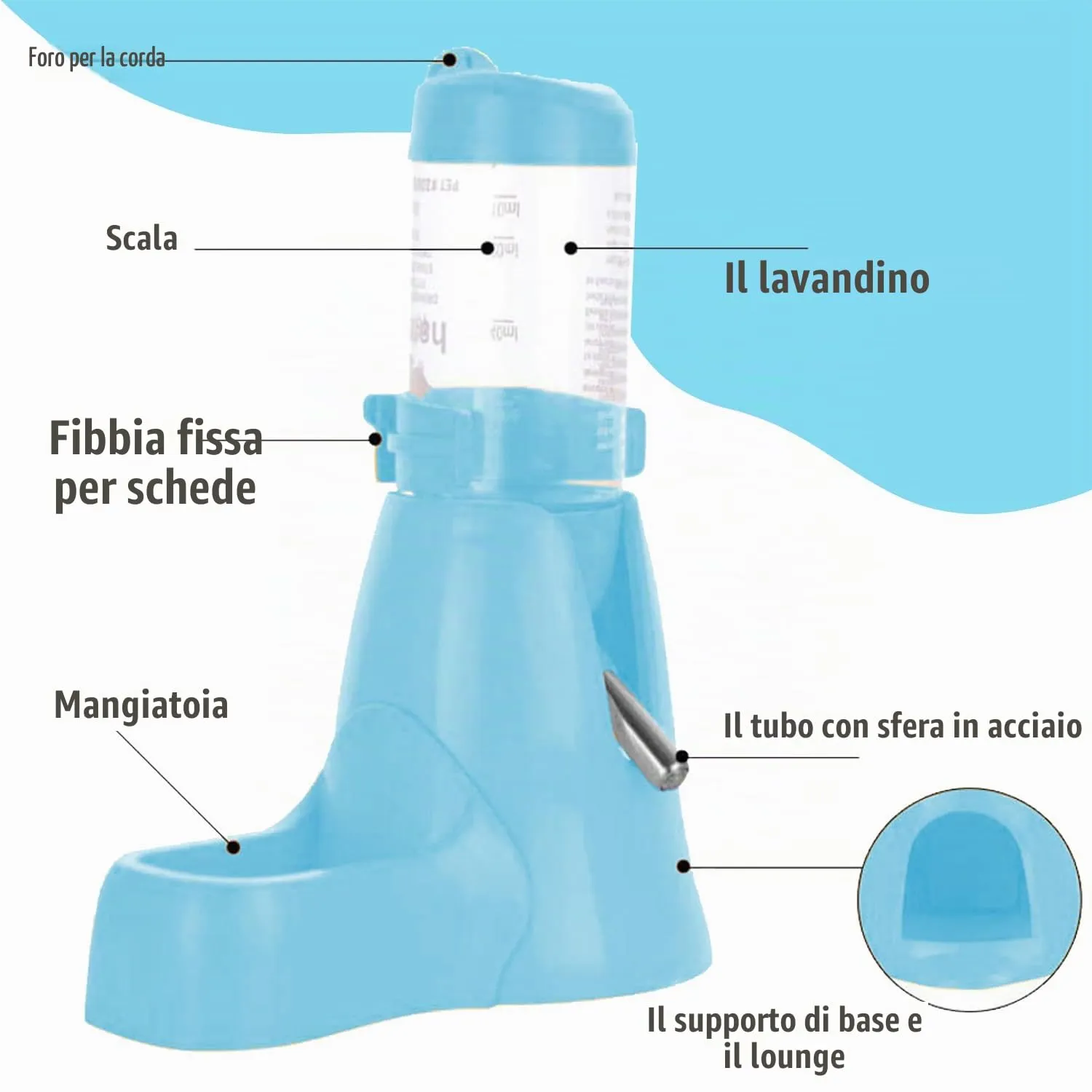 Norhogo 1 Pezzi Distributore automatico di acqua e cibo per criceti, 80 ml - immagine 3