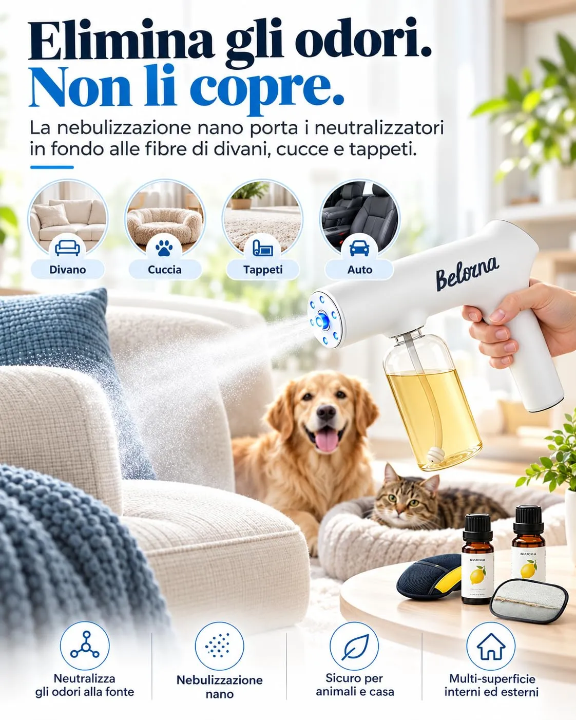 Belorna Pistola Antiodori per Animali Nebulizzatore Ricaricabile - immagine 2