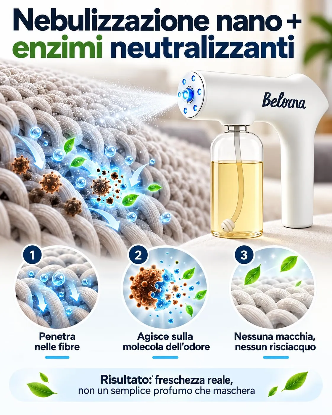 Belorna Pistola Antiodori per Animali Nebulizzatore Ricaricabile - immagine 3