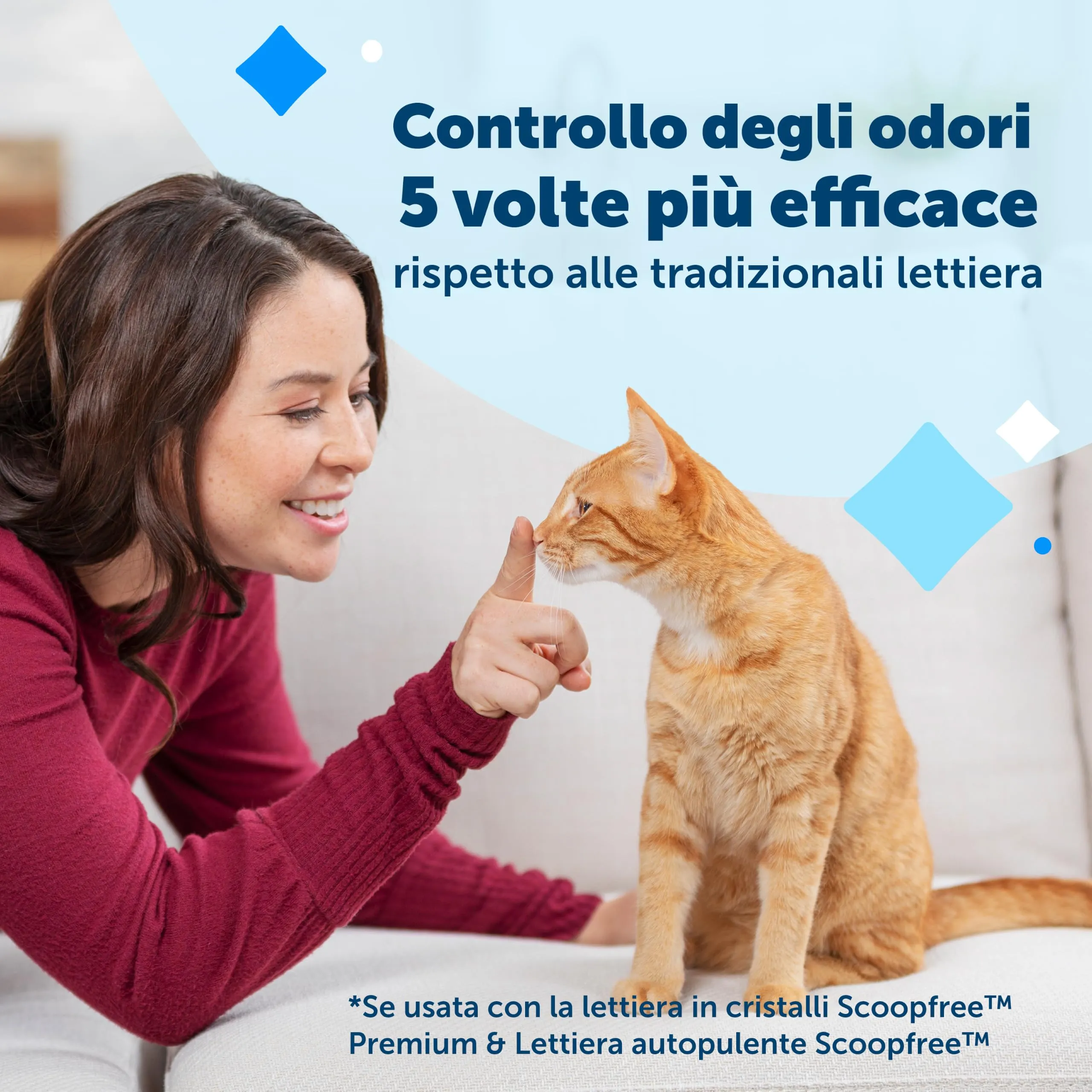 PetSafe ScoopFree Vassoio Cristalli Blu, Confezione da 3 - immagine 2