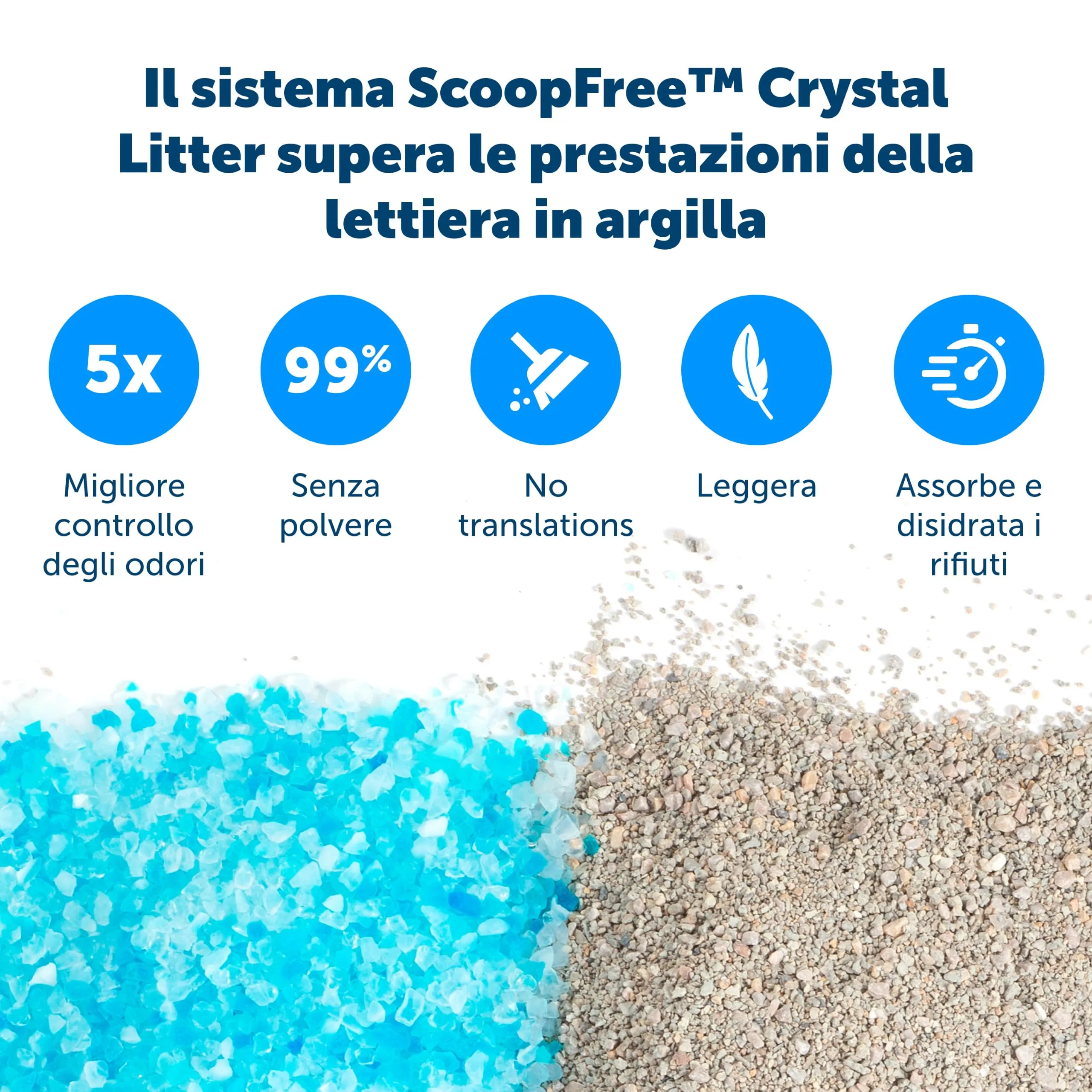 PetSafe ScoopFree Vassoio Cristalli Blu, Confezione da 3 - immagine 4