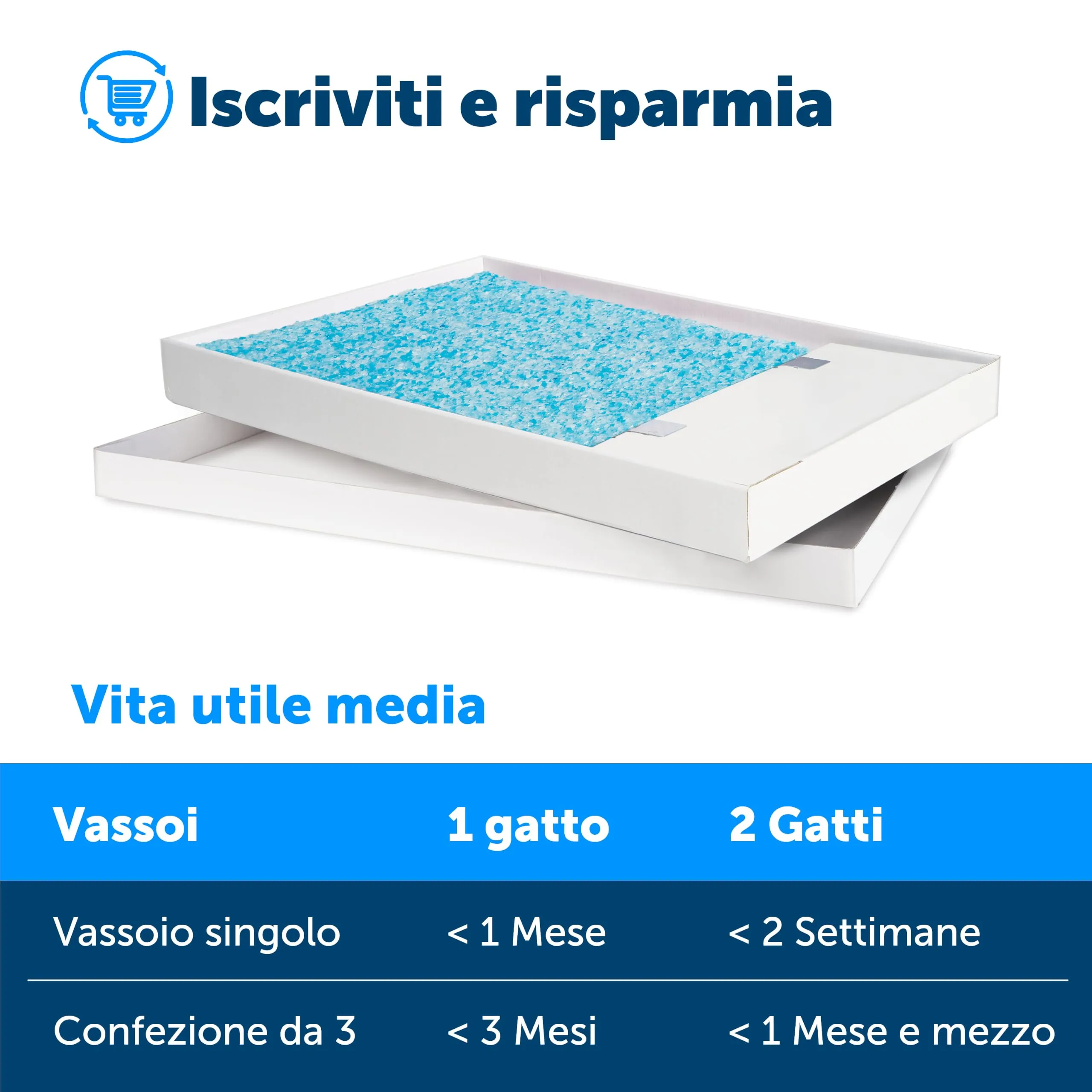 PetSafe ScoopFree Vassoio Cristalli Blu, Confezione da 3 - immagine 5