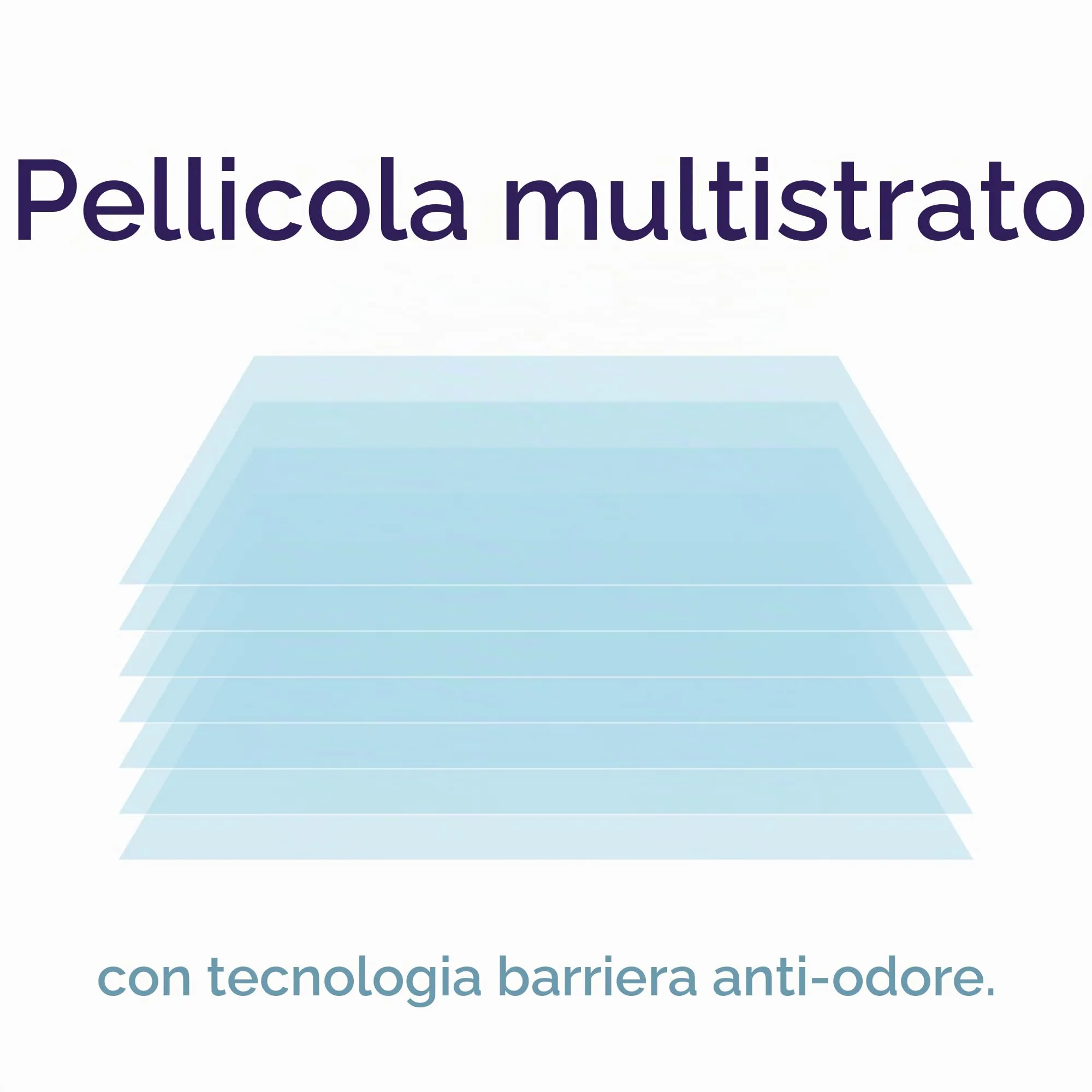 Litter Genie - 1 Ricarica XL Octo 3 Mesi - Per LitterLocker Fashion - immagine 4