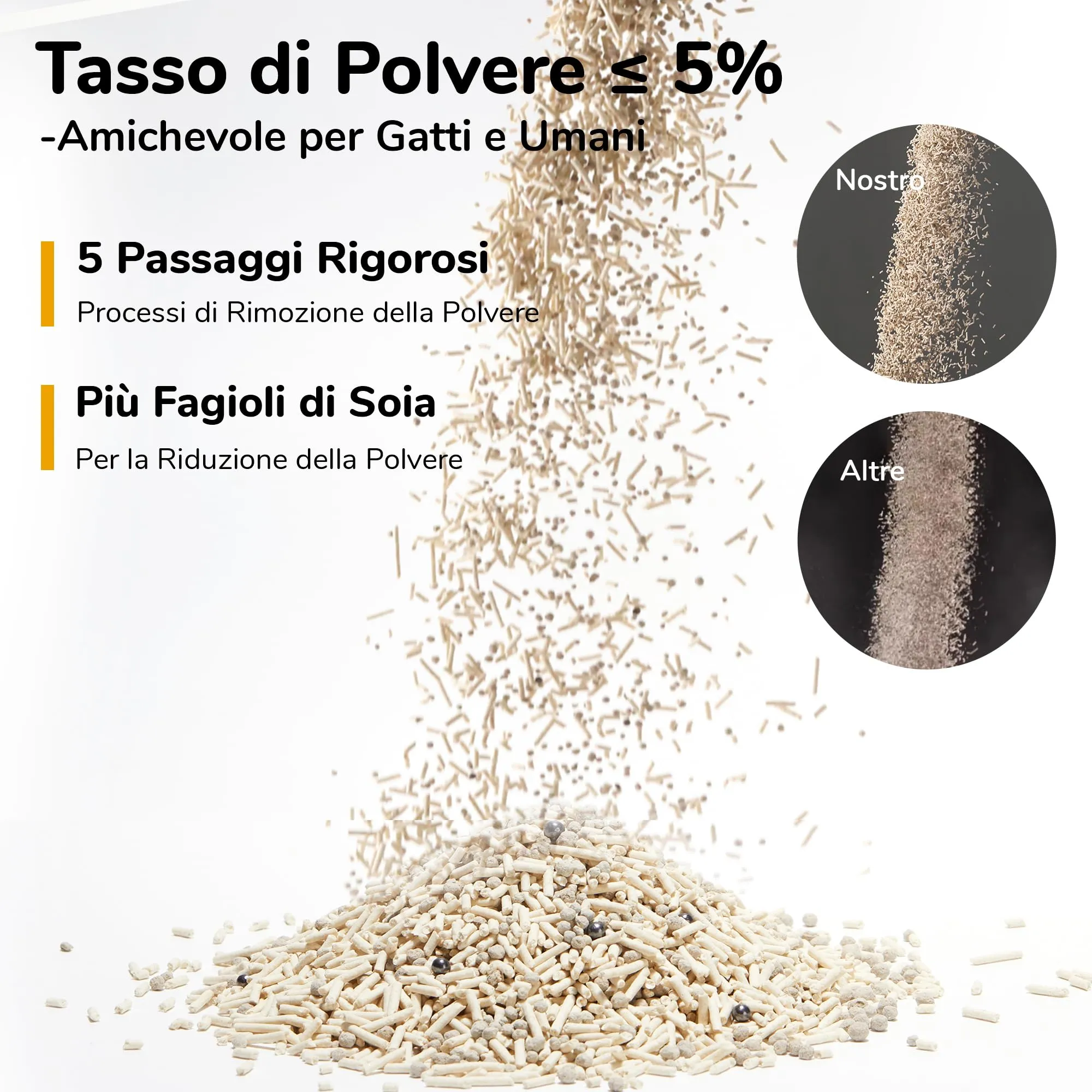 FUKUMARU Lettiera per Gatti al Tofu- 24L / 10,8kg, Lettiera Agglomerante Naturale di Mais e Carbone Attivo, Biodegradabile, Profuma di Tè, Controllo Efficace degli Odori, Senza Polvere - immagine 3