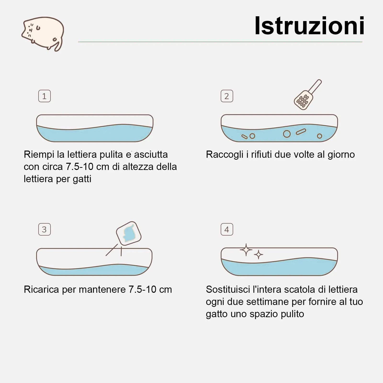 FUKUMARU Lettiera per Gatti al Tofu- 24L / 10,8kg, Lettiera Agglomerante Naturale di Mais e Carbone Attivo, Biodegradabile, Profuma di Tè, Controllo Efficace degli Odori, Senza Polvere - immagine 7
