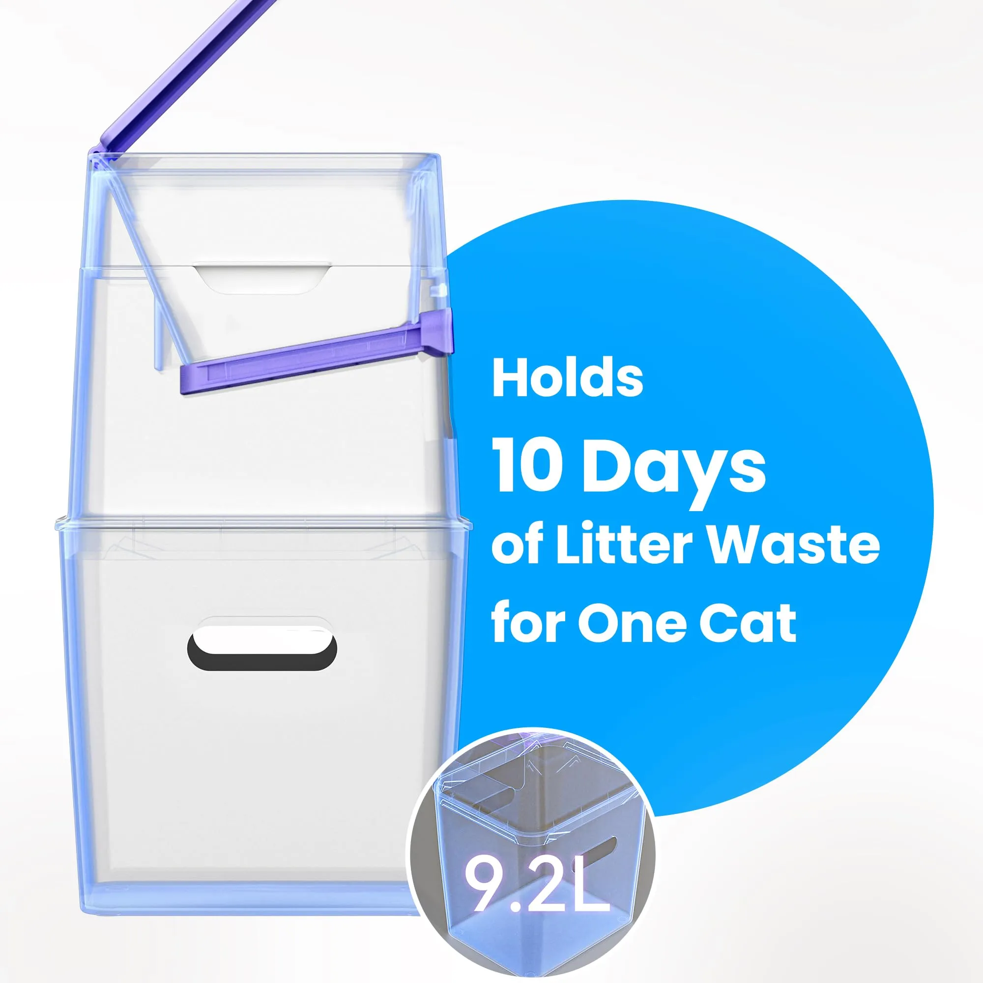 Neakasa PooGuard, Cestino per Lo smaltimento della lettiera, 9,2 l, per lettiera per Gatti, rifiuti e Pannolini, con finestrella di visualizzazione, Apertura più Ampia e Sacchetto di Ricarica per 4 - immagine 2