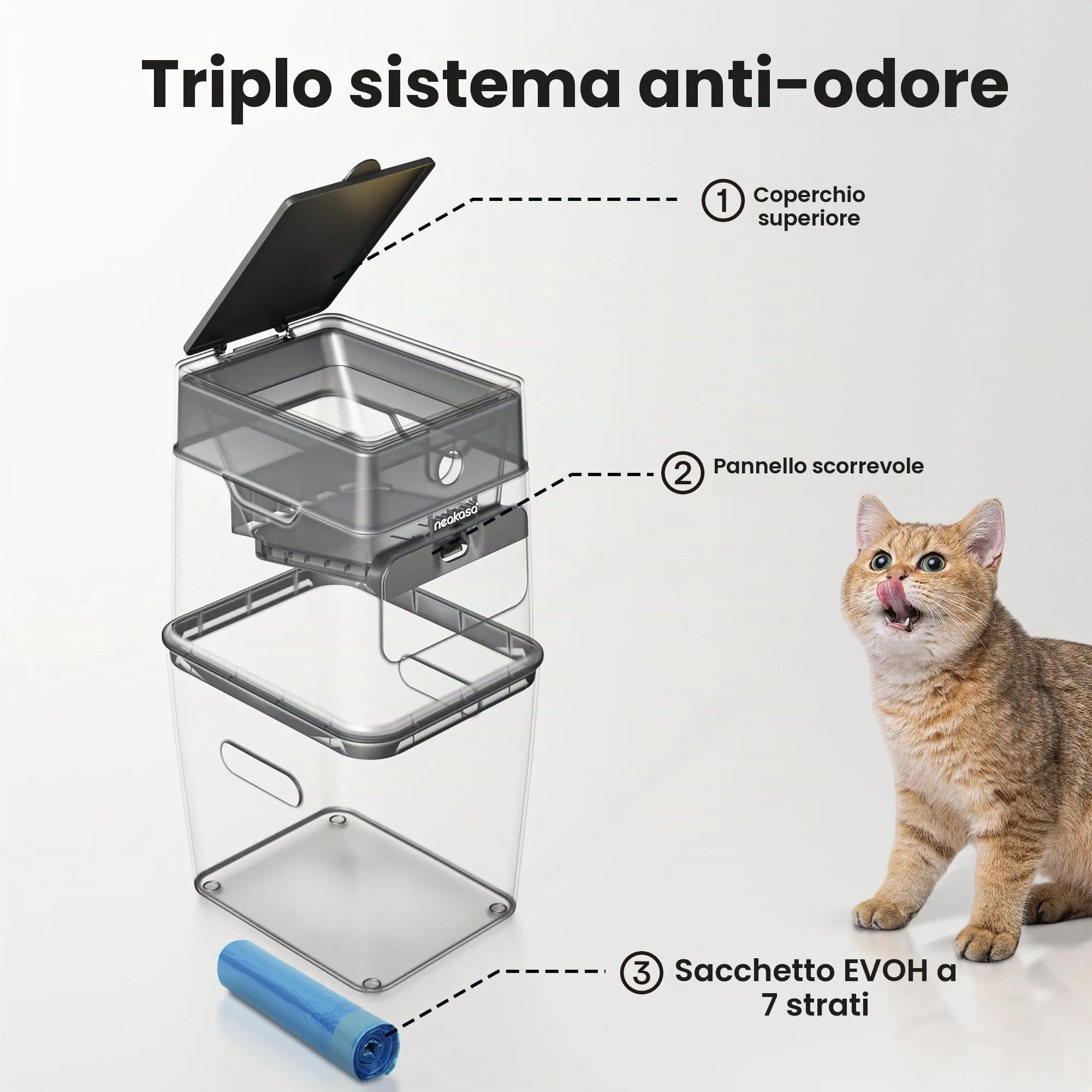 Neakasa PooGuard, Cestino per Lo smaltimento della lettiera, 9,2 l, per lettiera per Gatti, rifiuti e Pannolini, con finestrella di visualizzazione, Apertura più Ampia e Sacchetto di Ricarica per 4 - immagine 3