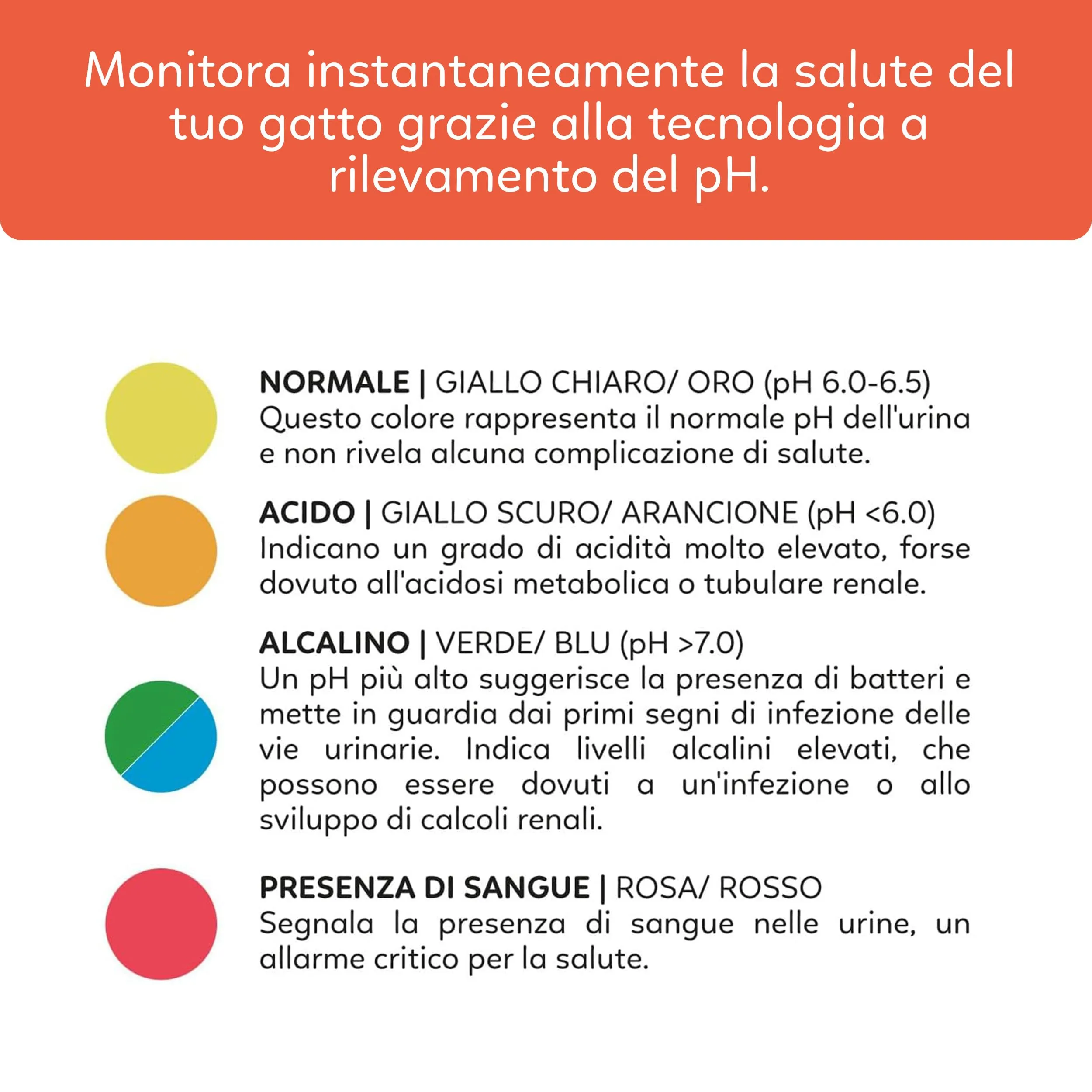 AQPET Catty Pure+ Lettiera per Gatti al Silicio 30 L (6x5 L), Check-pH - immagine 8