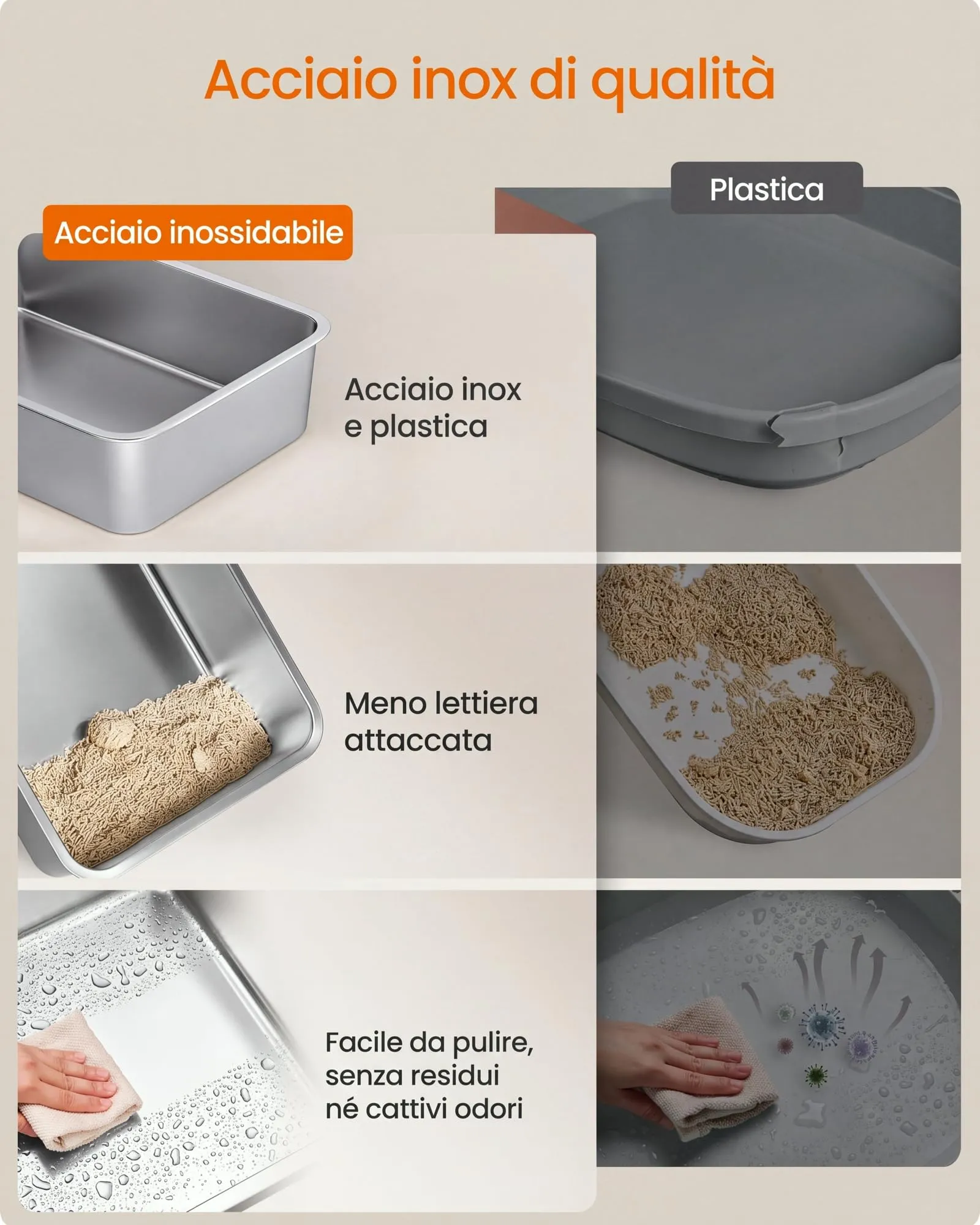 Feandrea Lettiera per Gatti in Acciaio Inox con Coperchio, 2 Ingressi - immagine 3