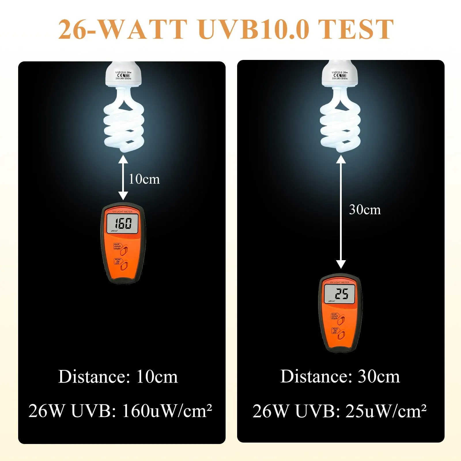 LALAGO 26W UVB 10,0 Lampada UVB per Terrario, Lampadina UVA/UVB per Rettili - immagine 5