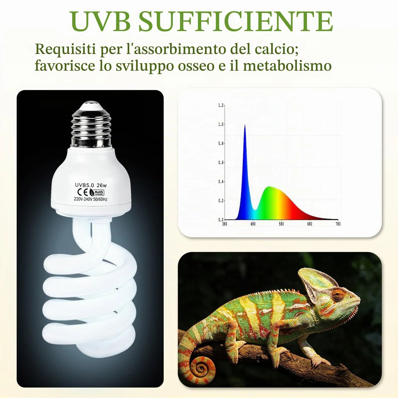 LALAGO 26W UVB 5,0 Lampadina per Rettili, E27 Lampade UVA/UVB per Terrari - immagine 2
